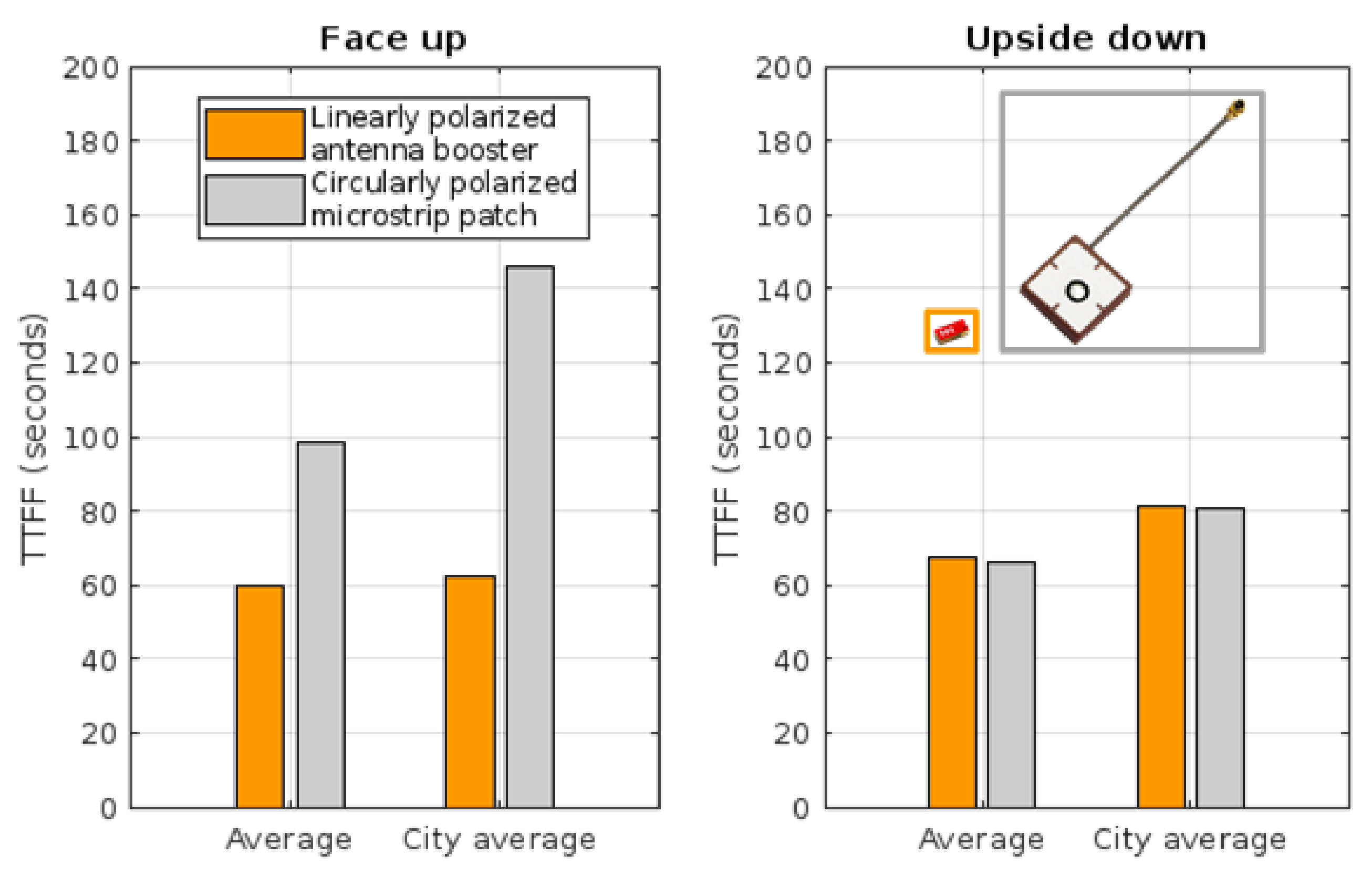 Energies 15 09623 g015 Energies 15 09623 g015