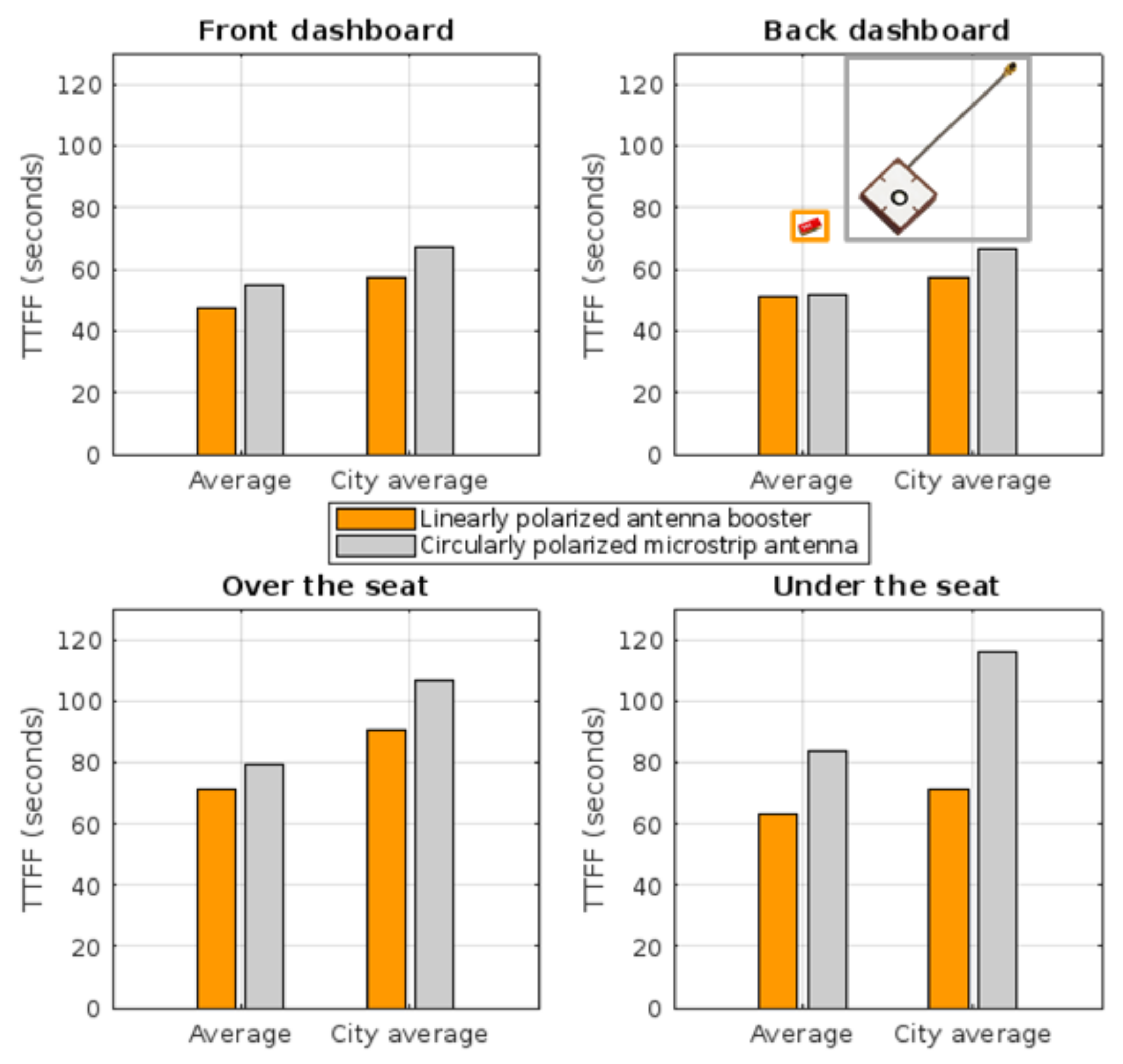 Energies 15 09623 g016 Energies 15 09623 g016