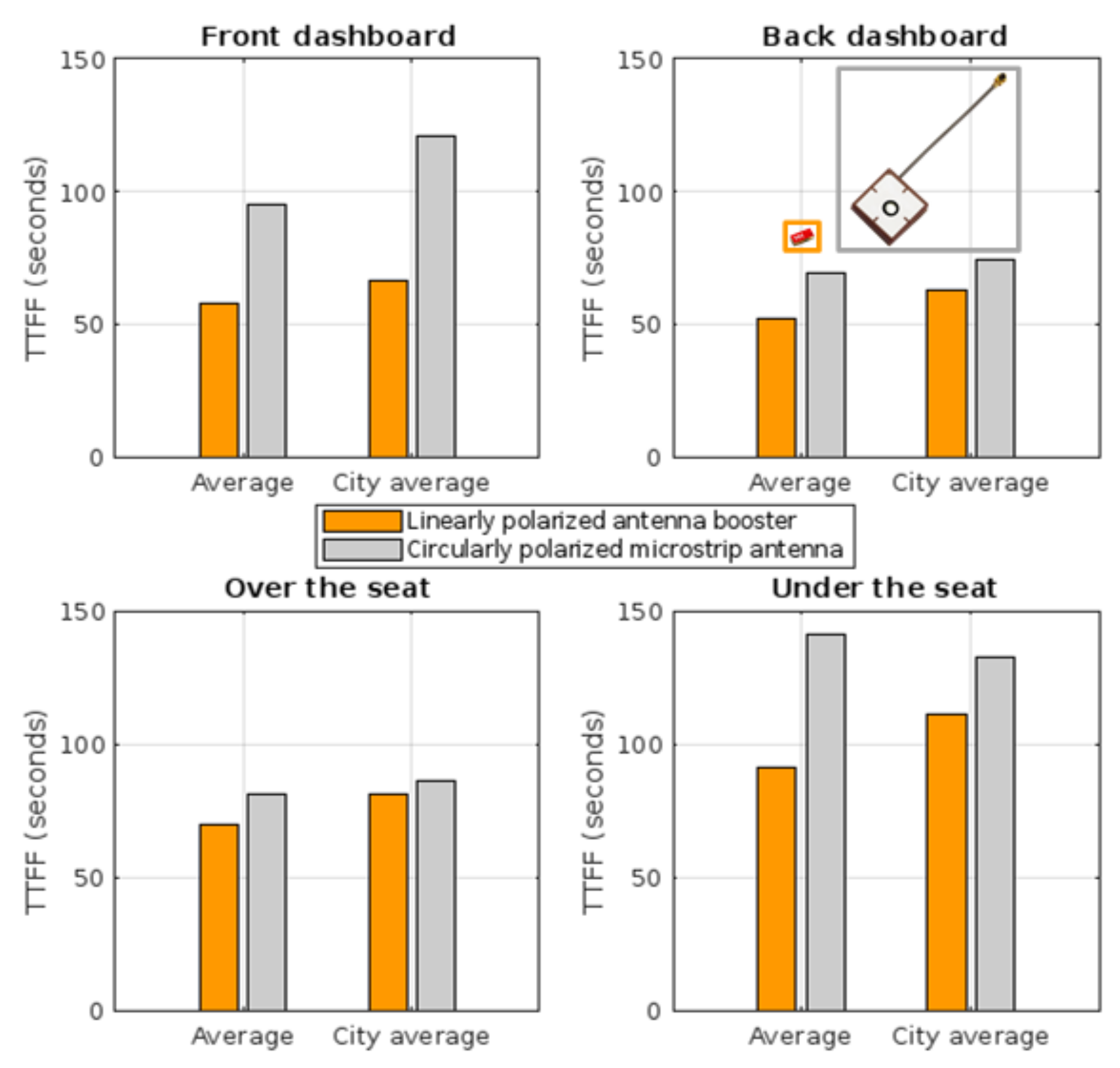 Energies 15 09623 g017 Energies 15 09623 g017