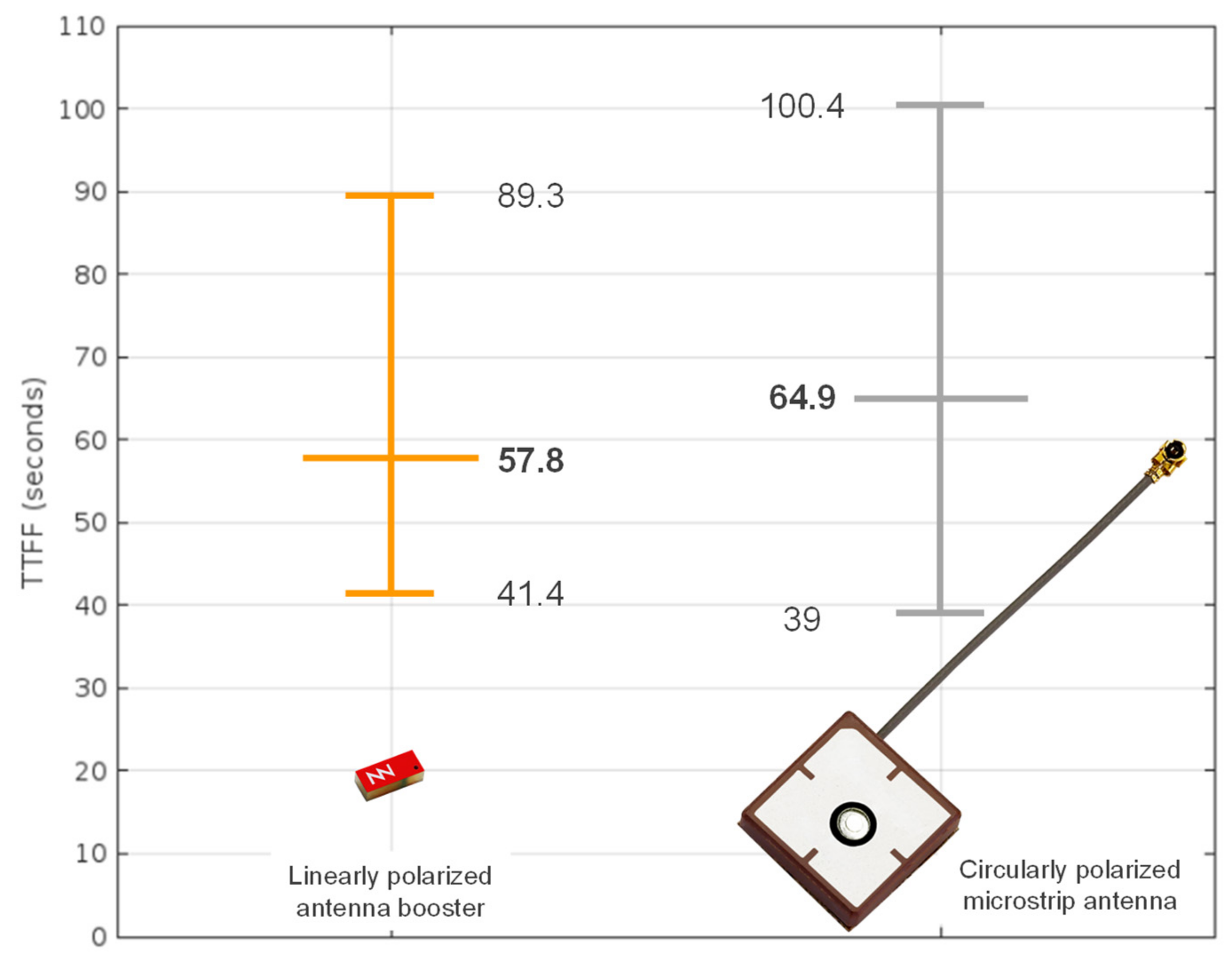 Energies 15 09623 g018 Energies 15 09623 g018