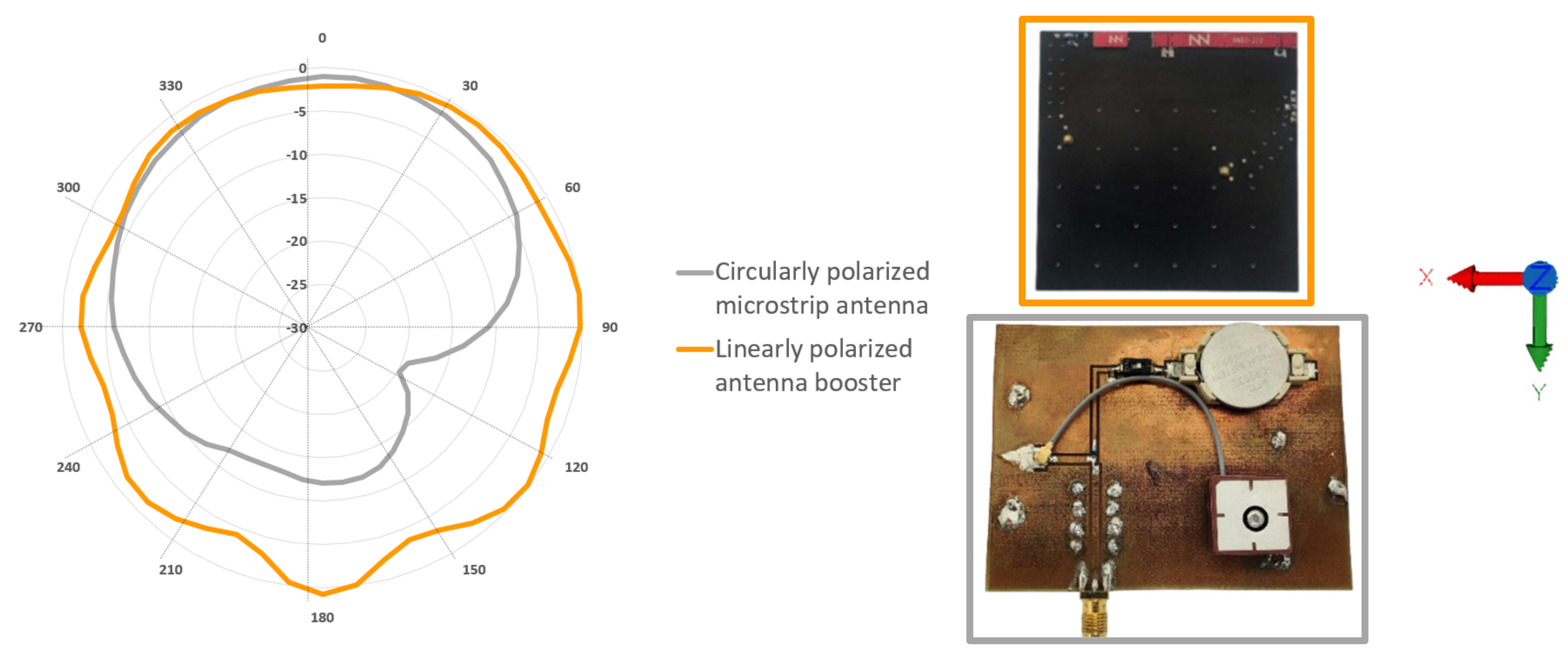Energies 15 09623 g019 Energies 15 09623 g019