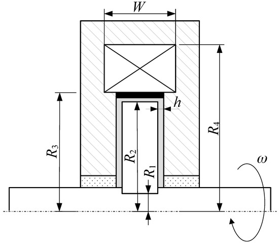 Energies 15 09626 g002