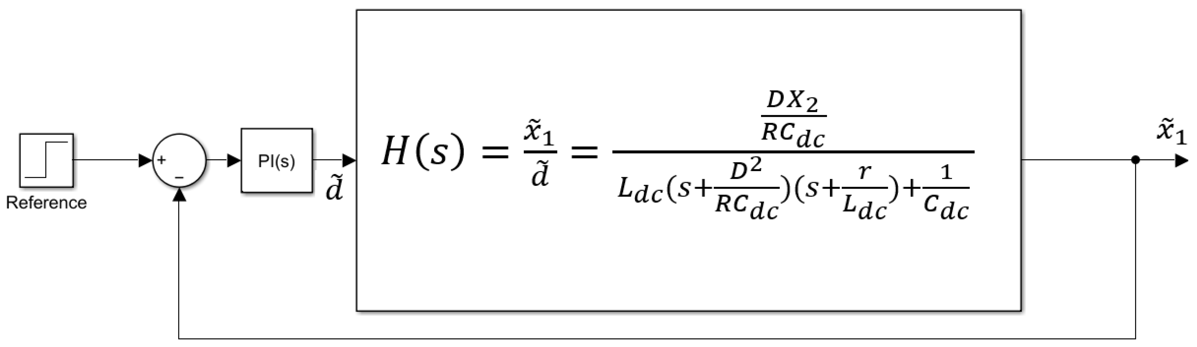 Energies 15 09628 g003 Energies 15 09628 g003