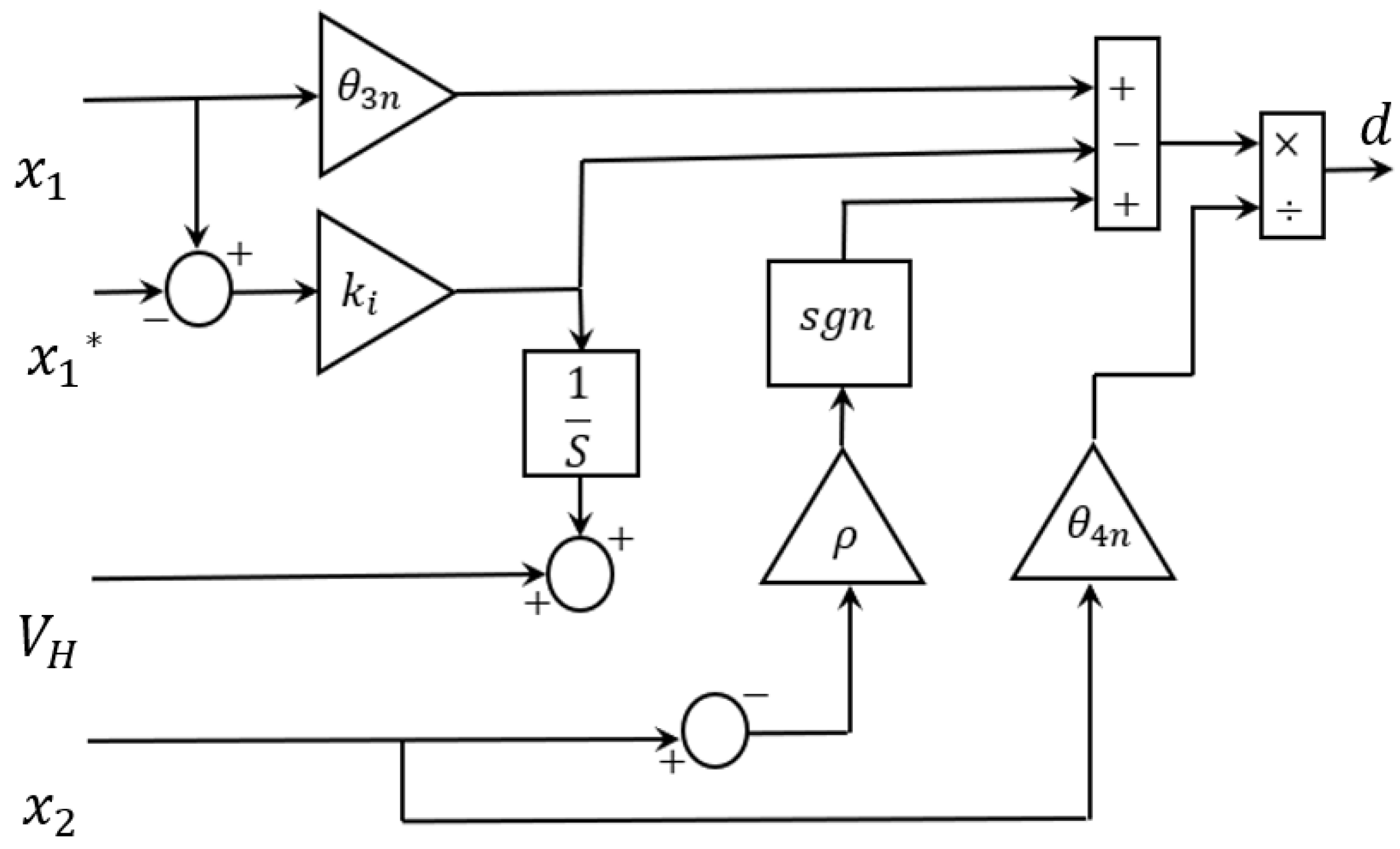 Energies 15 09628 g009 Energies 15 09628 g009