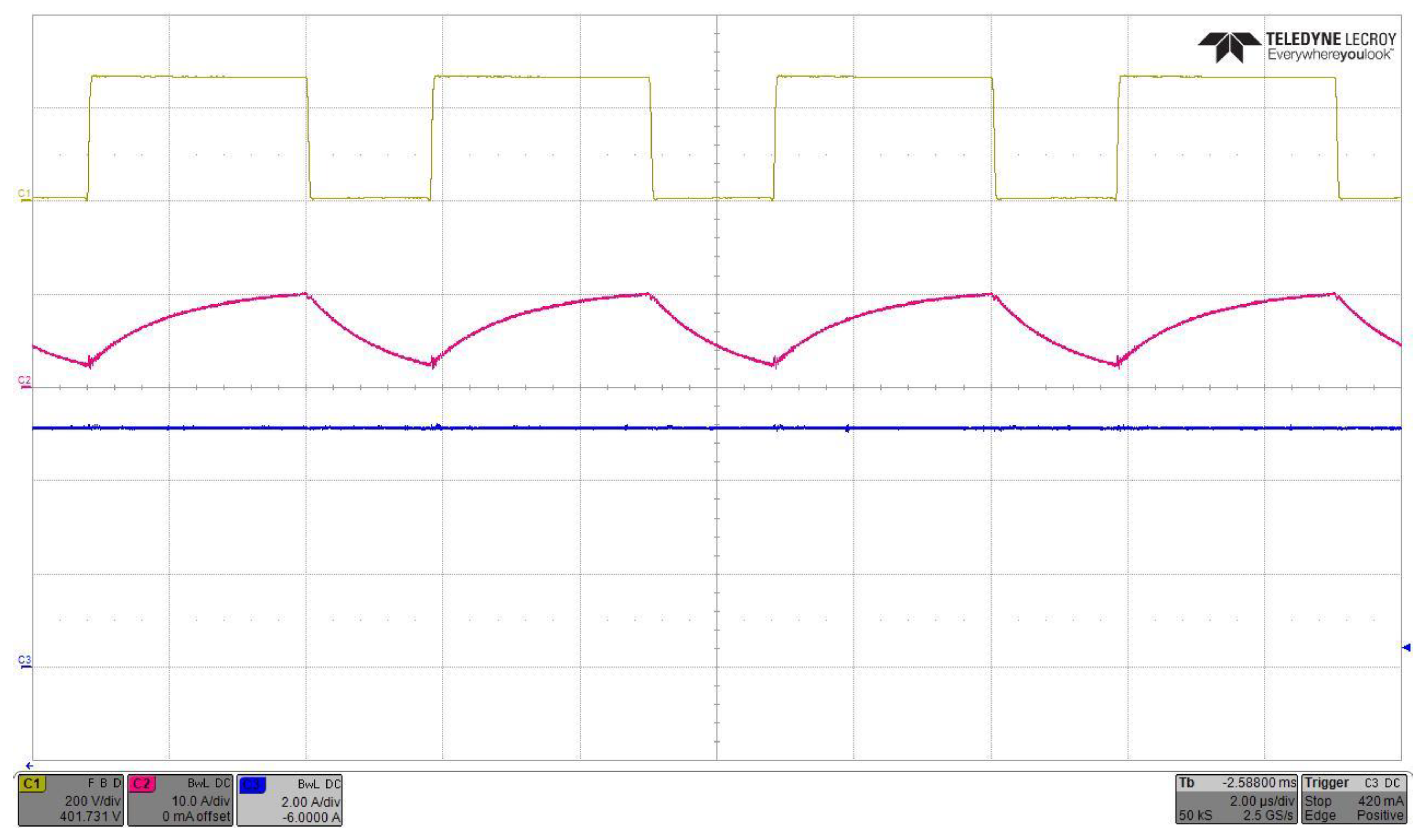 Energies 15 09628 g014 Energies 15 09628 g014