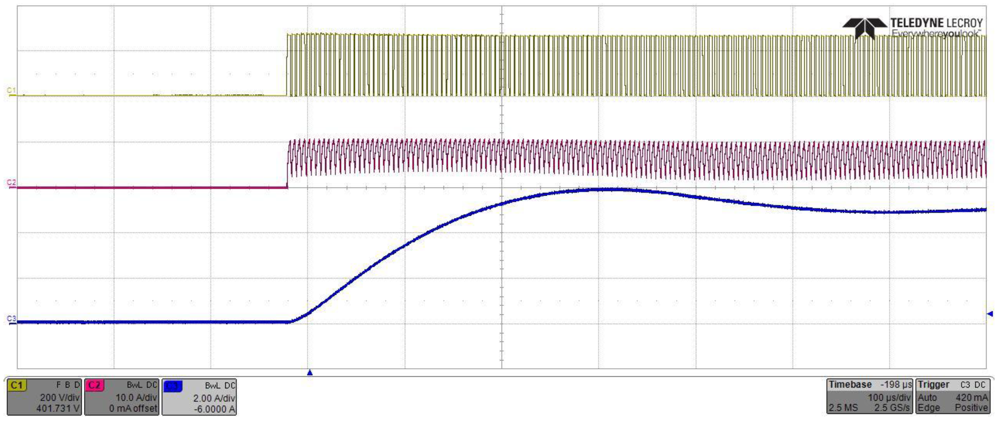 Energies 15 09628 g015 Energies 15 09628 g015