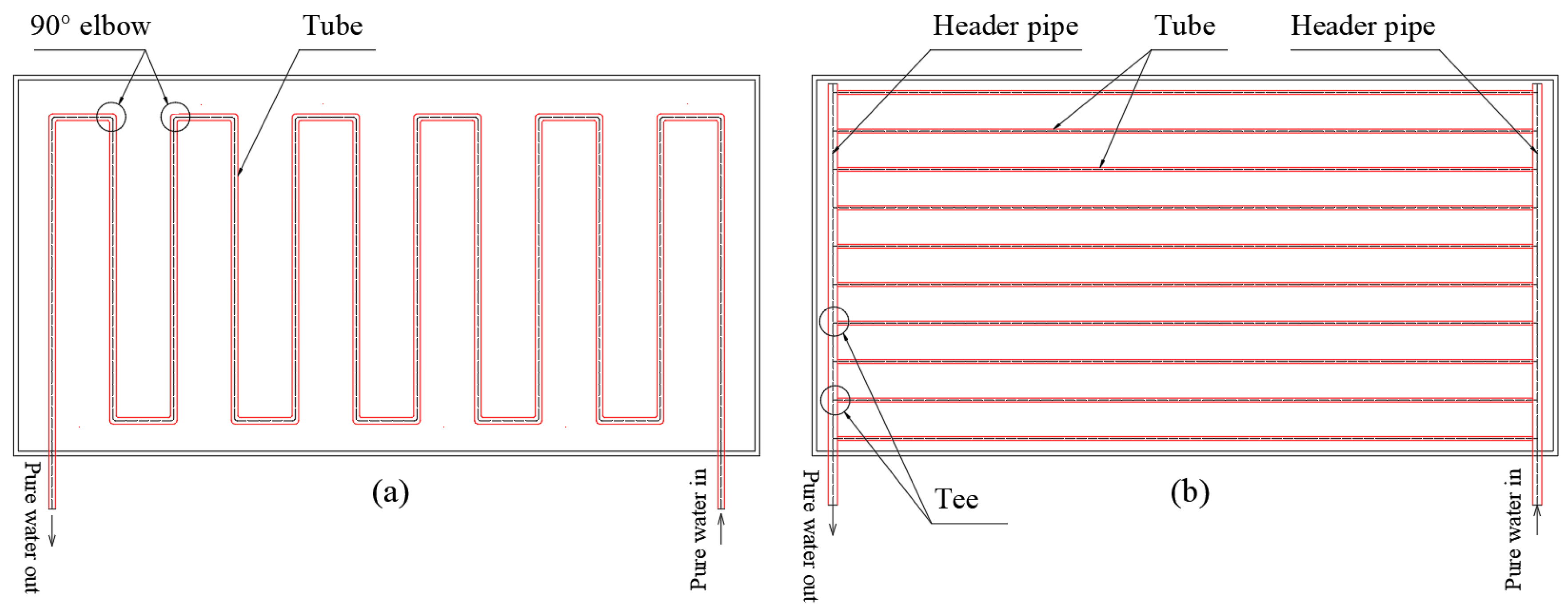 Energies 15 09634 g003 Energies 15 09634 g003