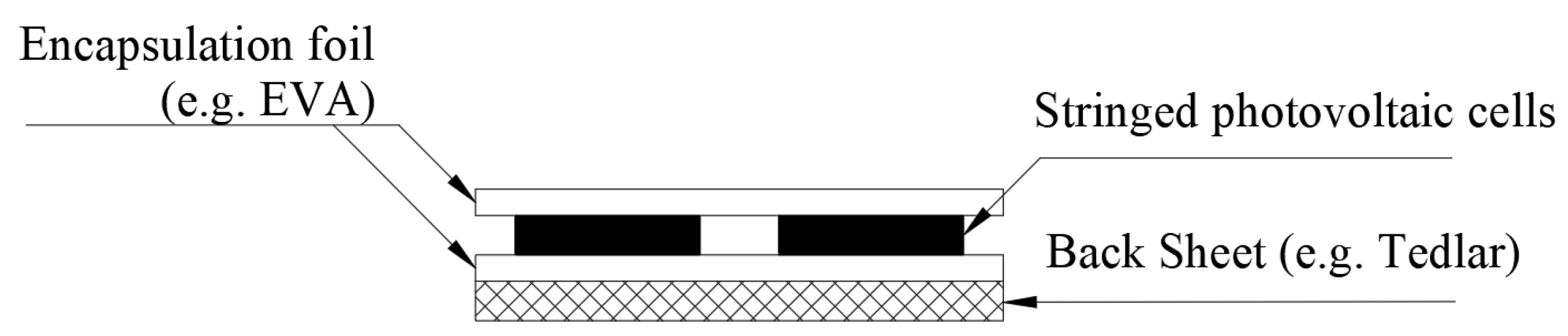 Energies 15 09634 g004 Energies 15 09634 g004