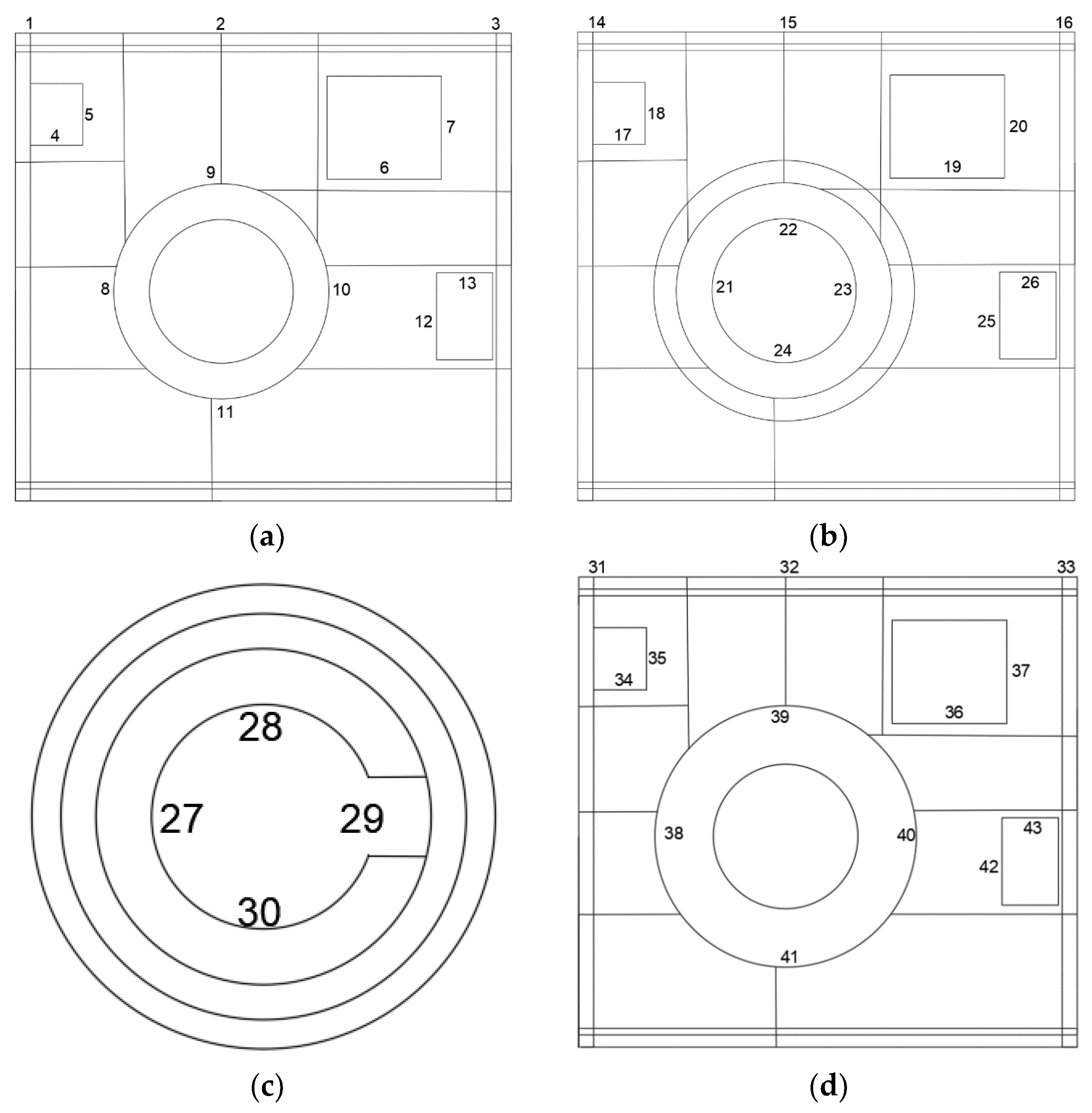 Energies 15 09637 g003