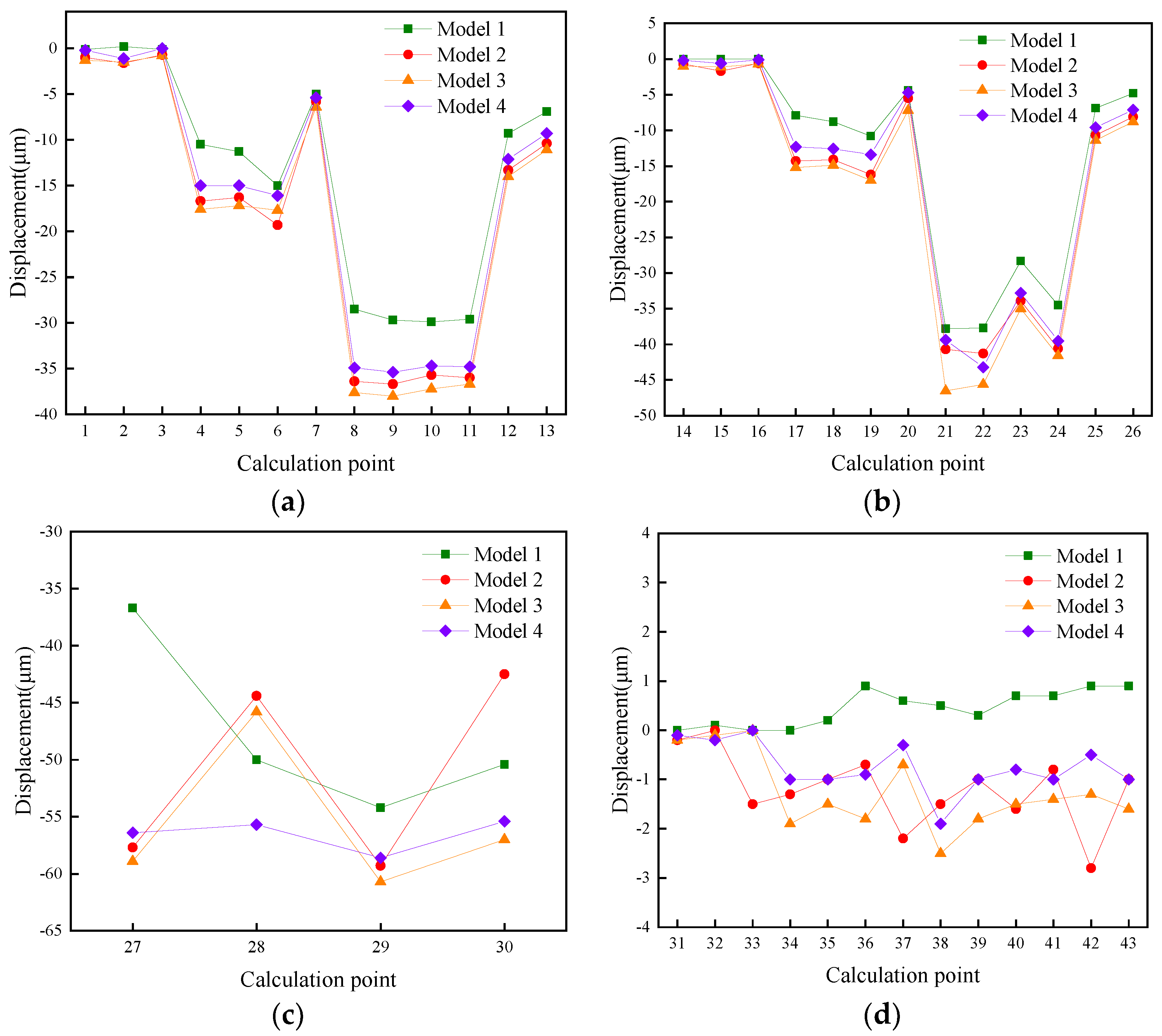 Energies 15 09637 g006