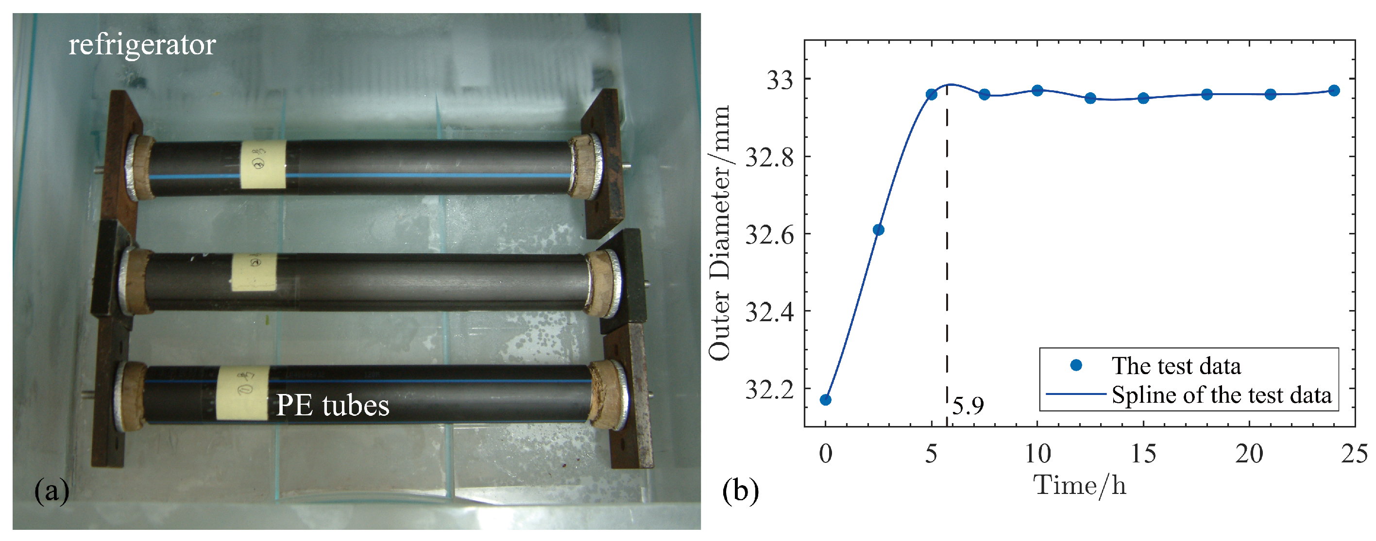Energies 15 09640 g007