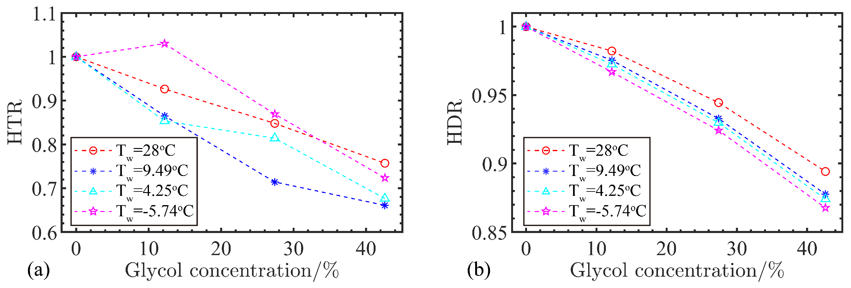 Energies 15 09640 g008