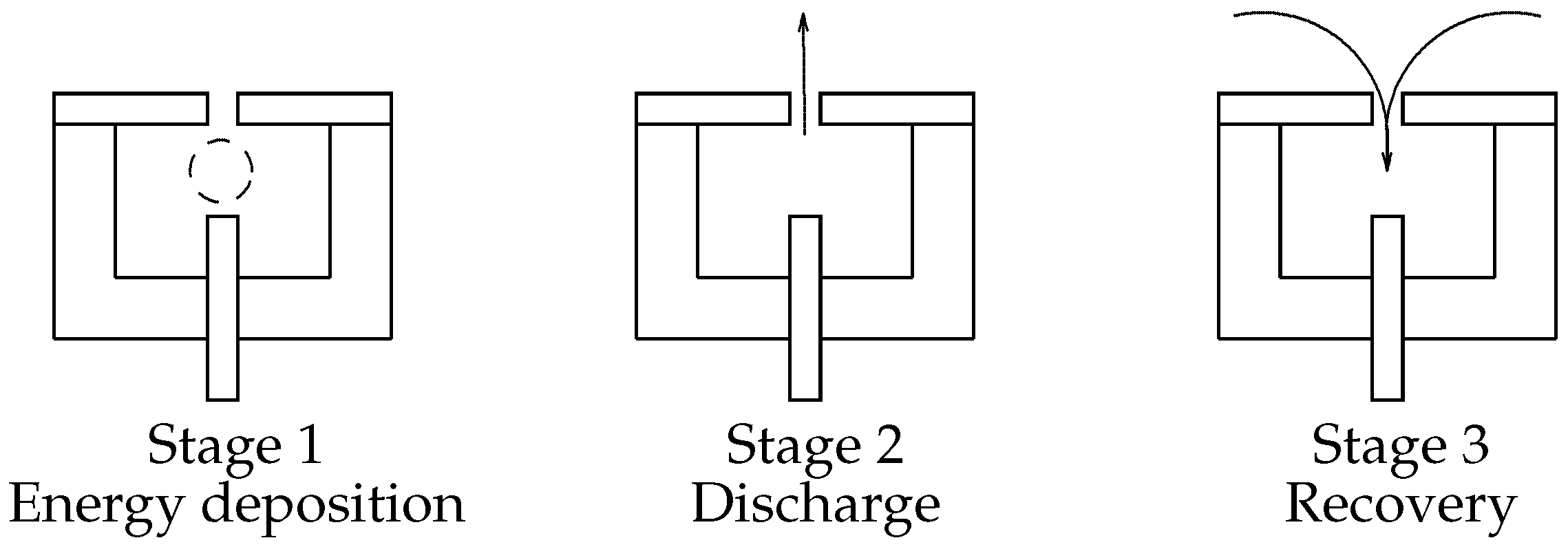 Energies 15 09645 g001