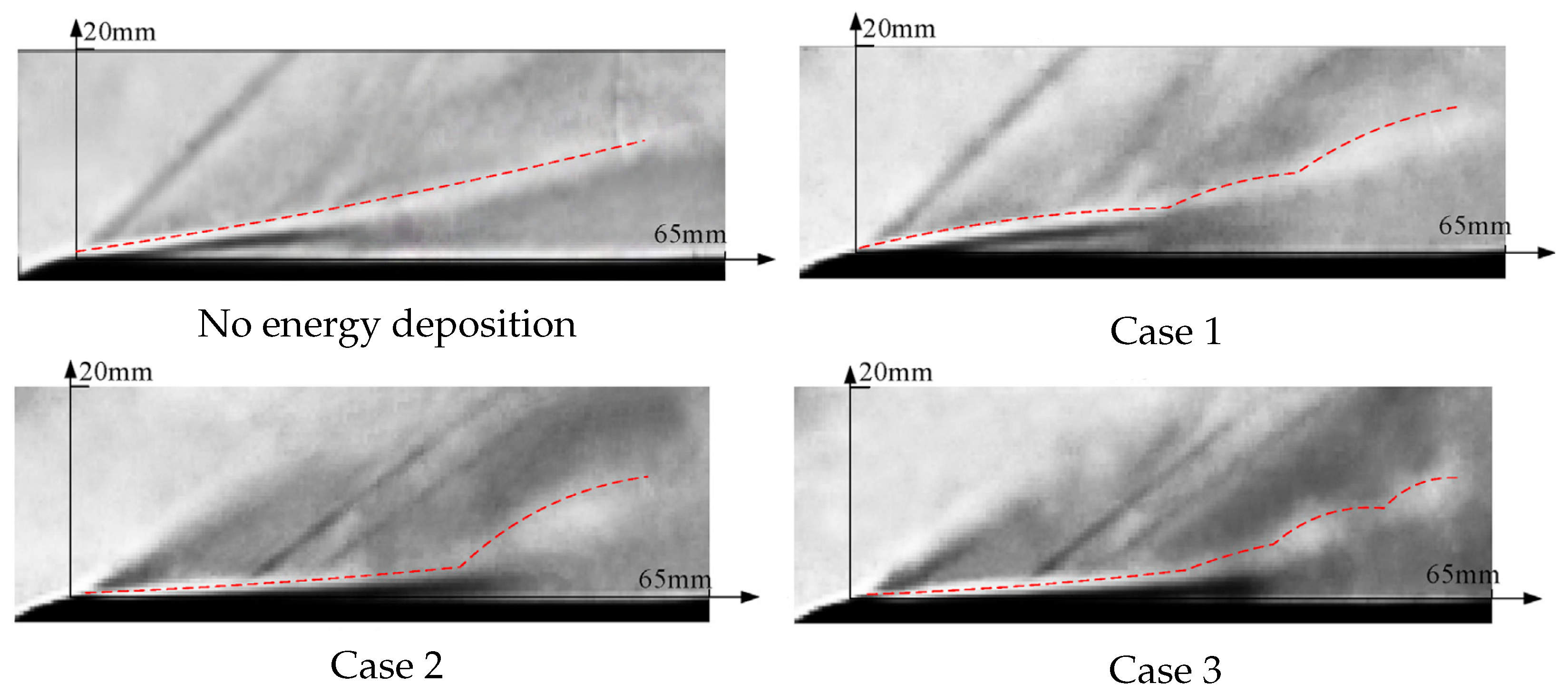 Energies 15 09645 g004