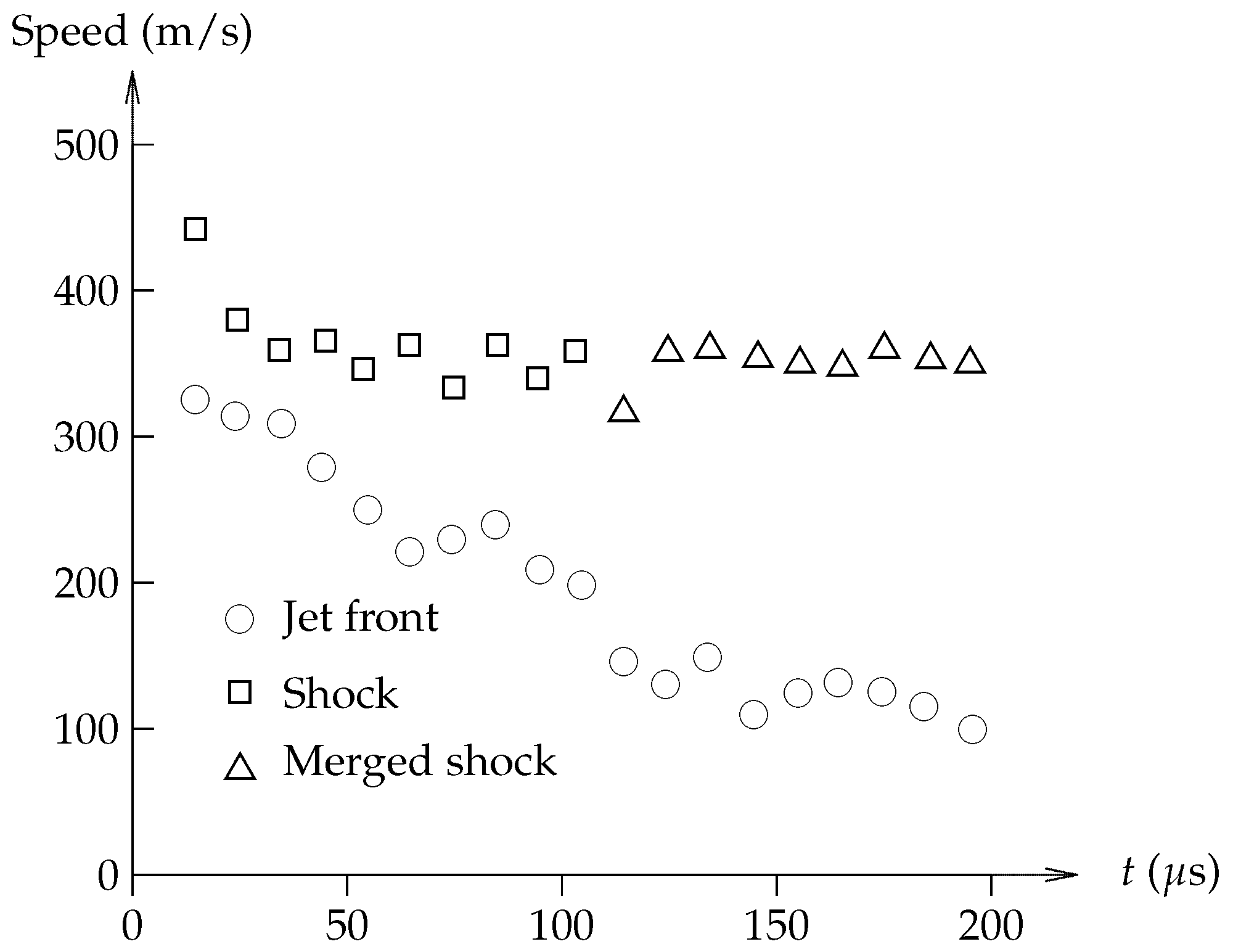 Energies 15 09645 g008