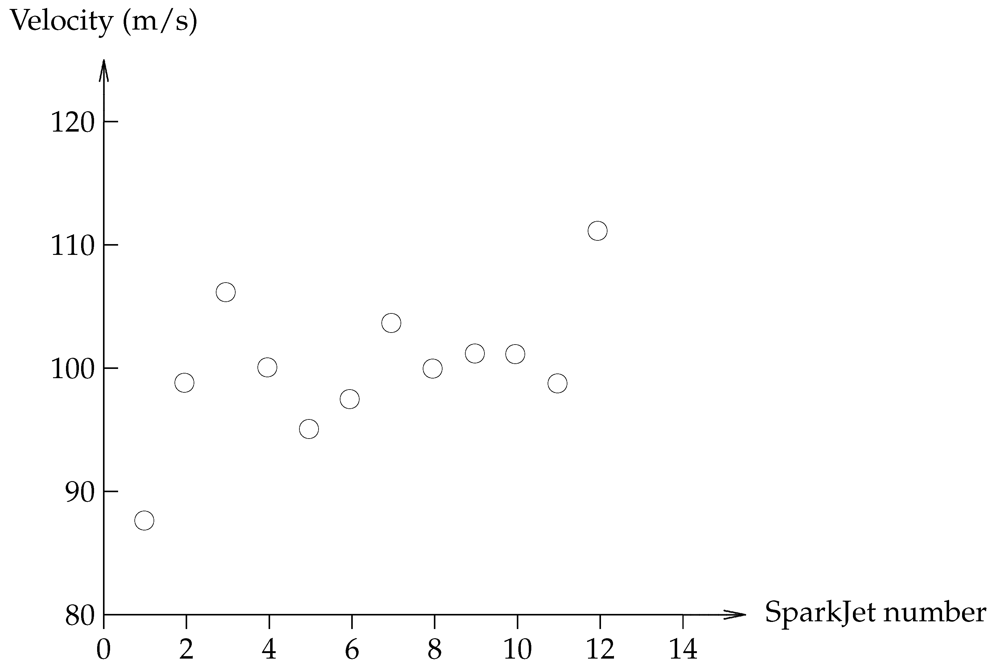 Energies 15 09645 g014