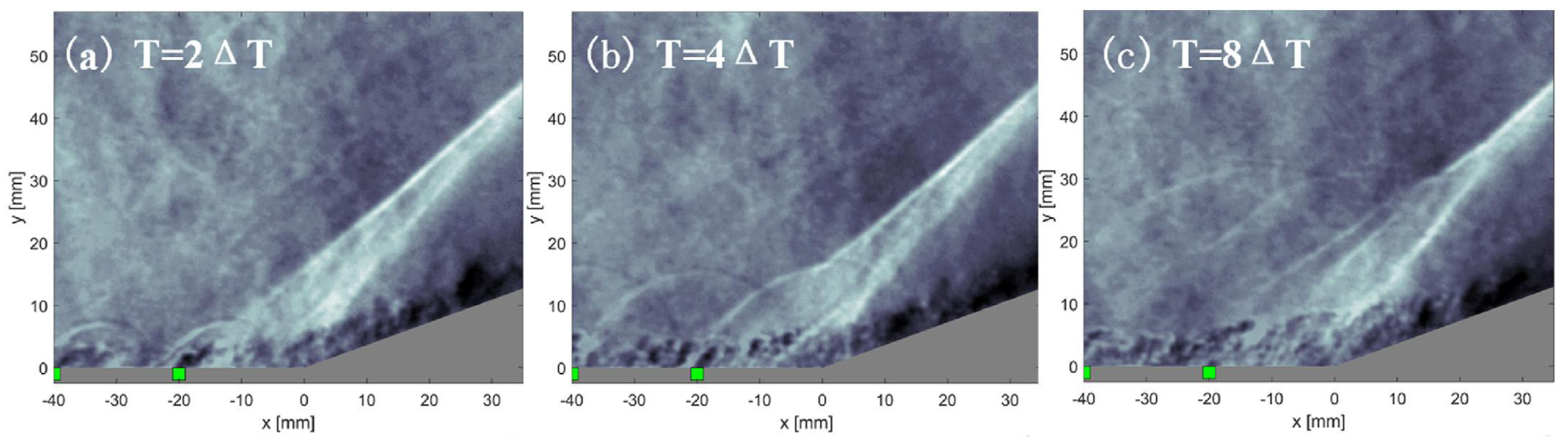 Energies 15 09645 g016