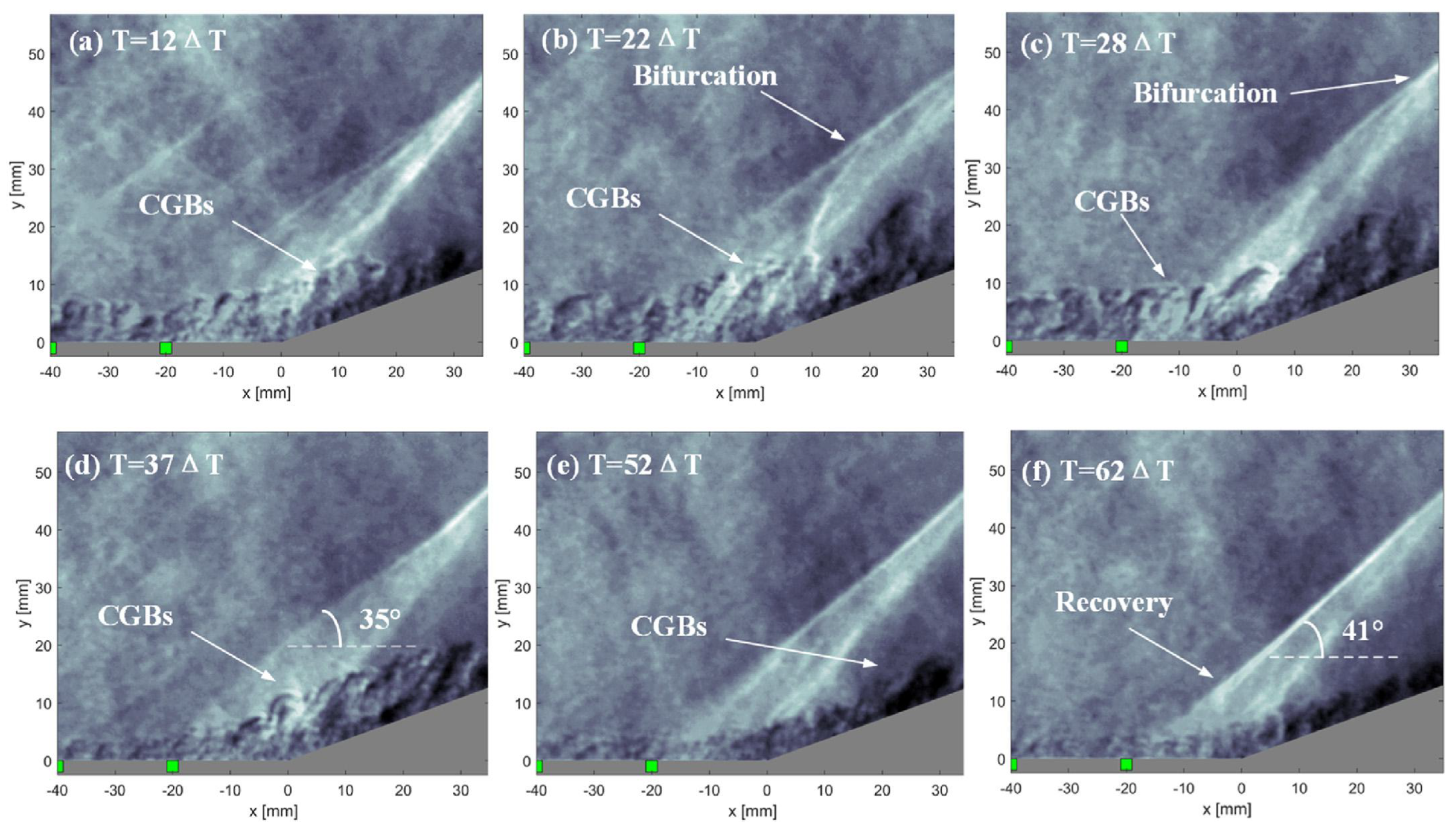 Energies 15 09645 g017