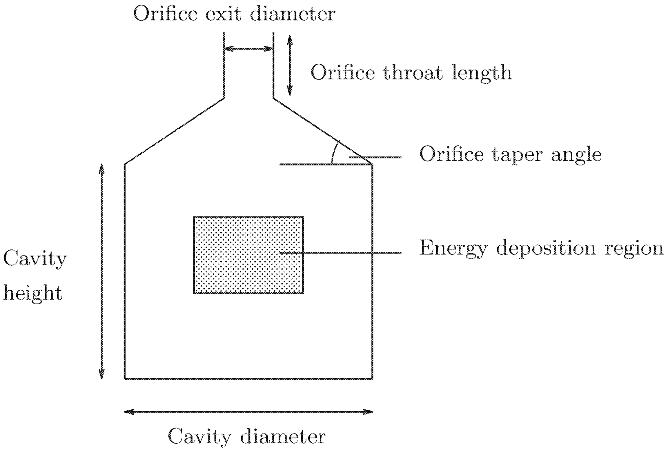 Energies 15 09645 g018