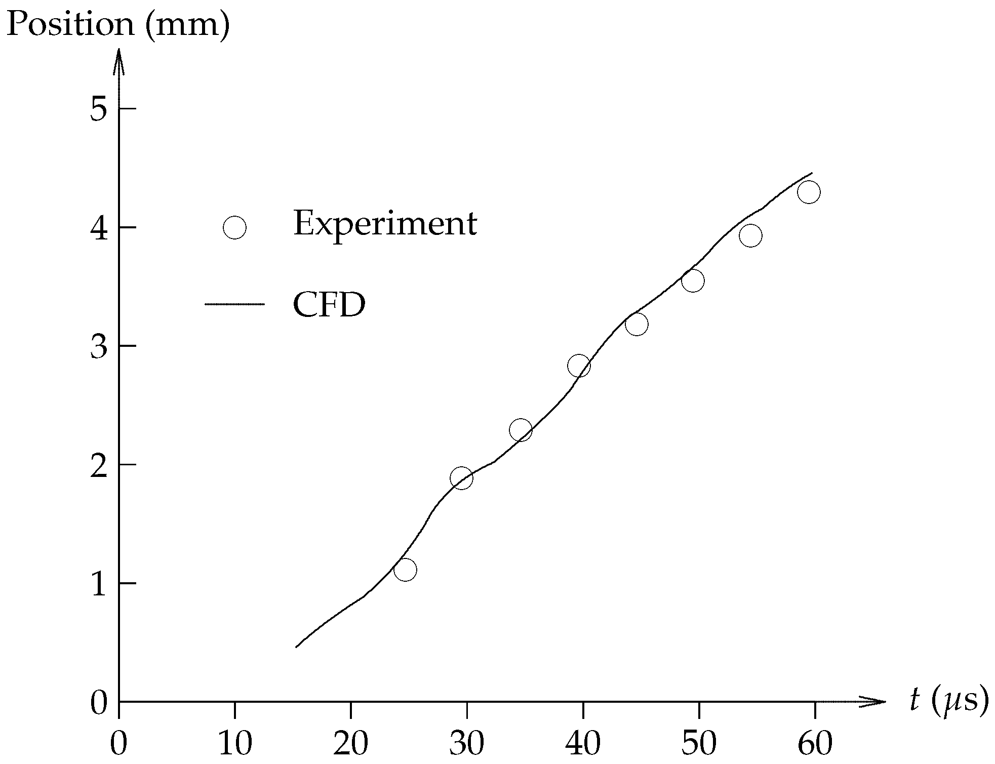 Energies 15 09645 g019