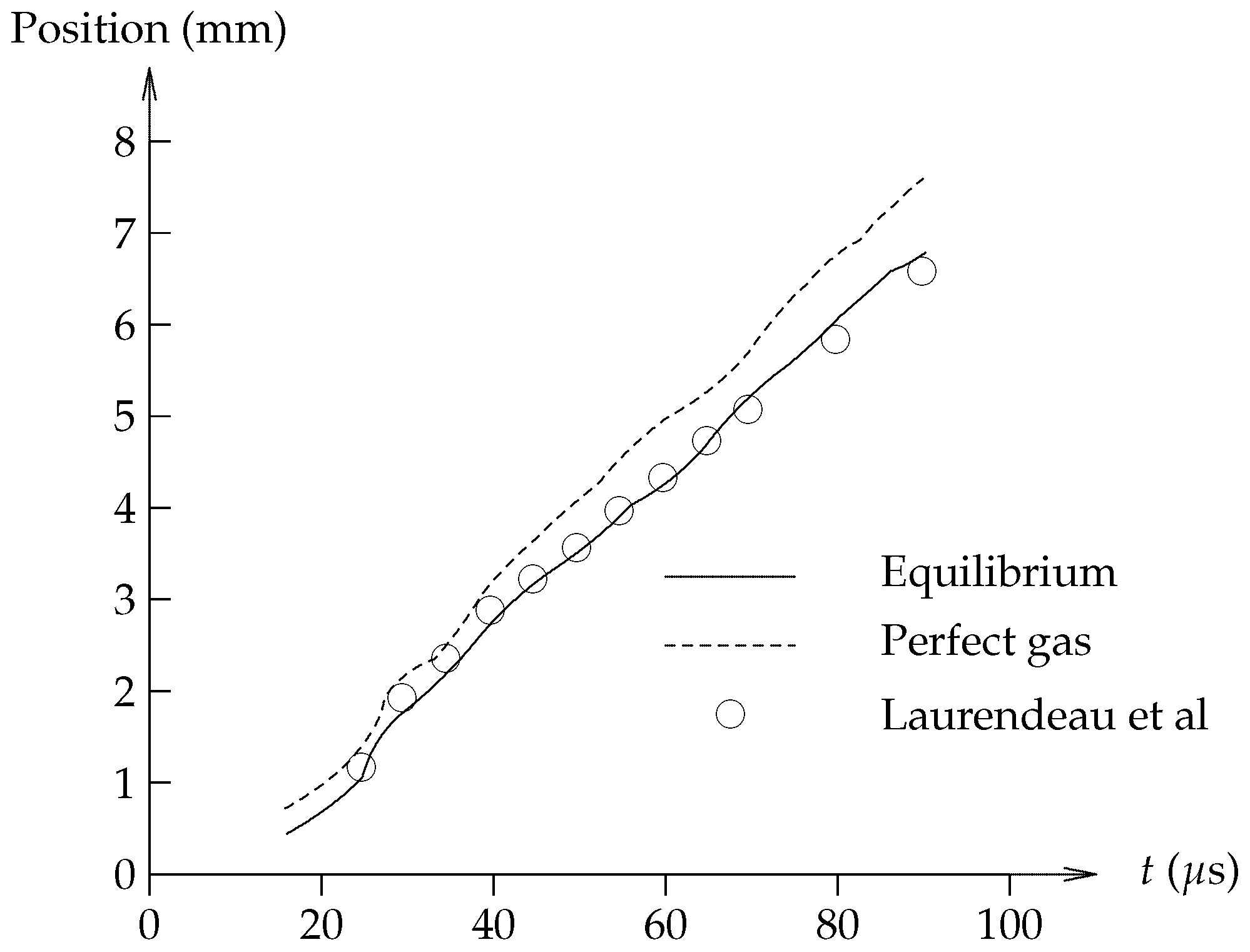 Energies 15 09645 g020