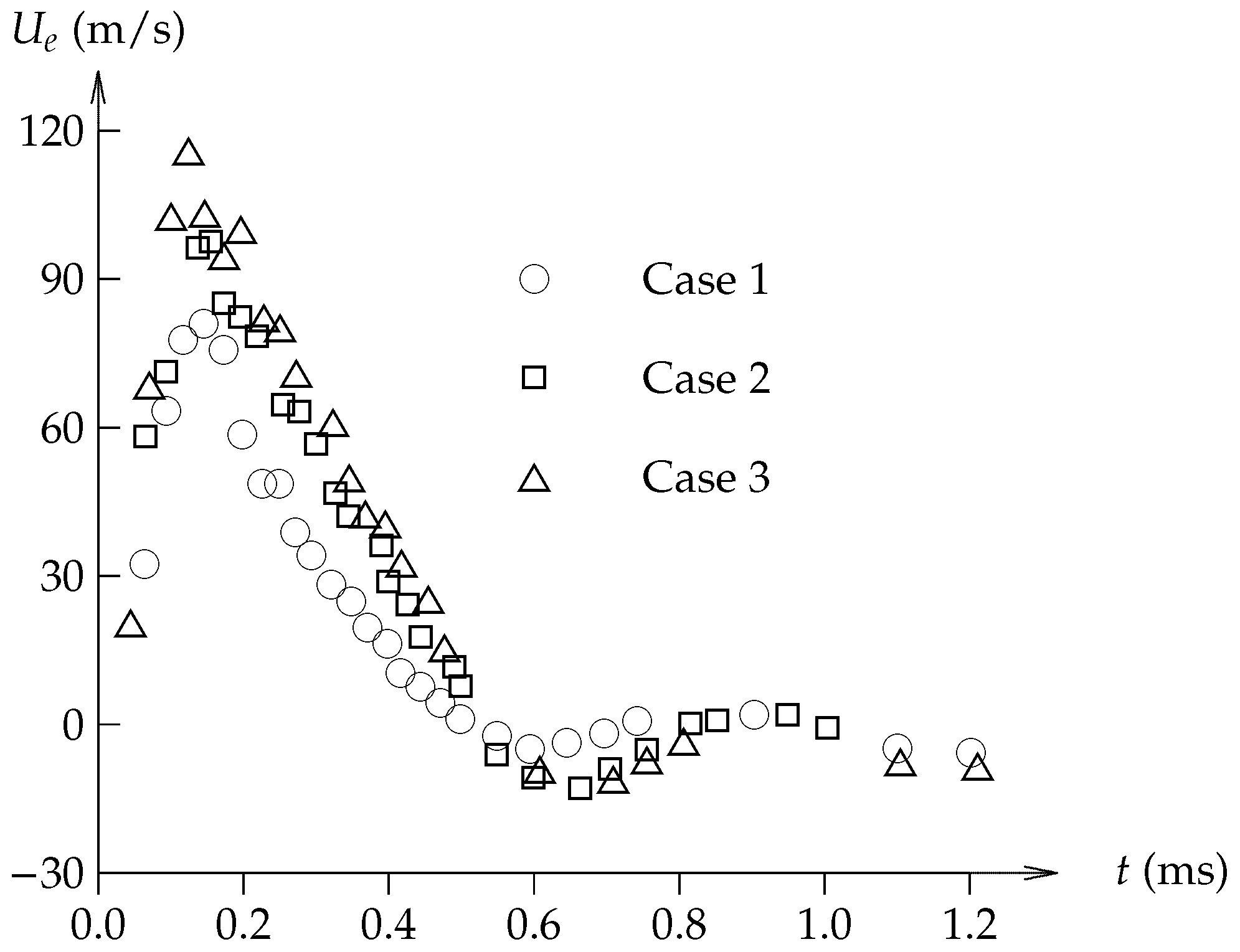 Energies 15 09645 g023