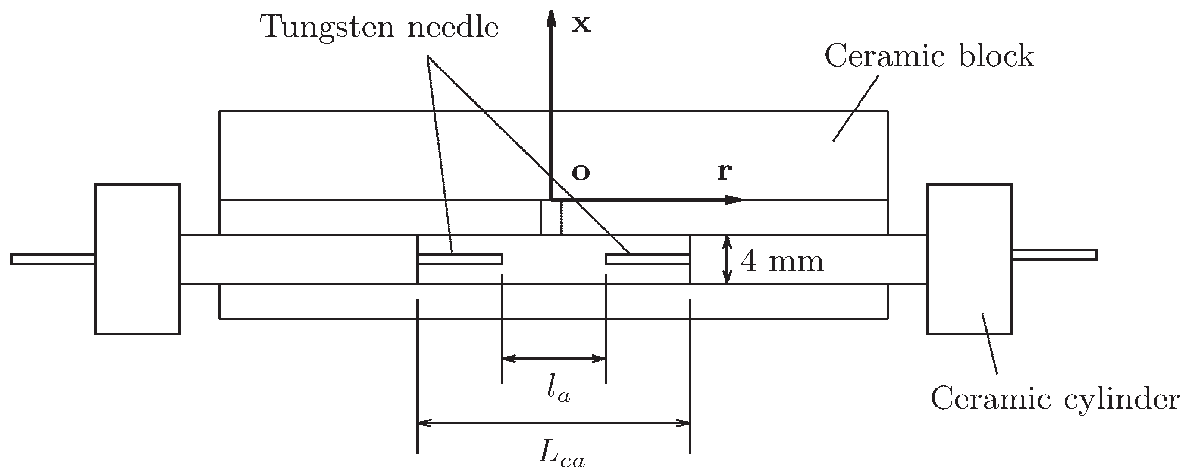 Energies 15 09645 g025