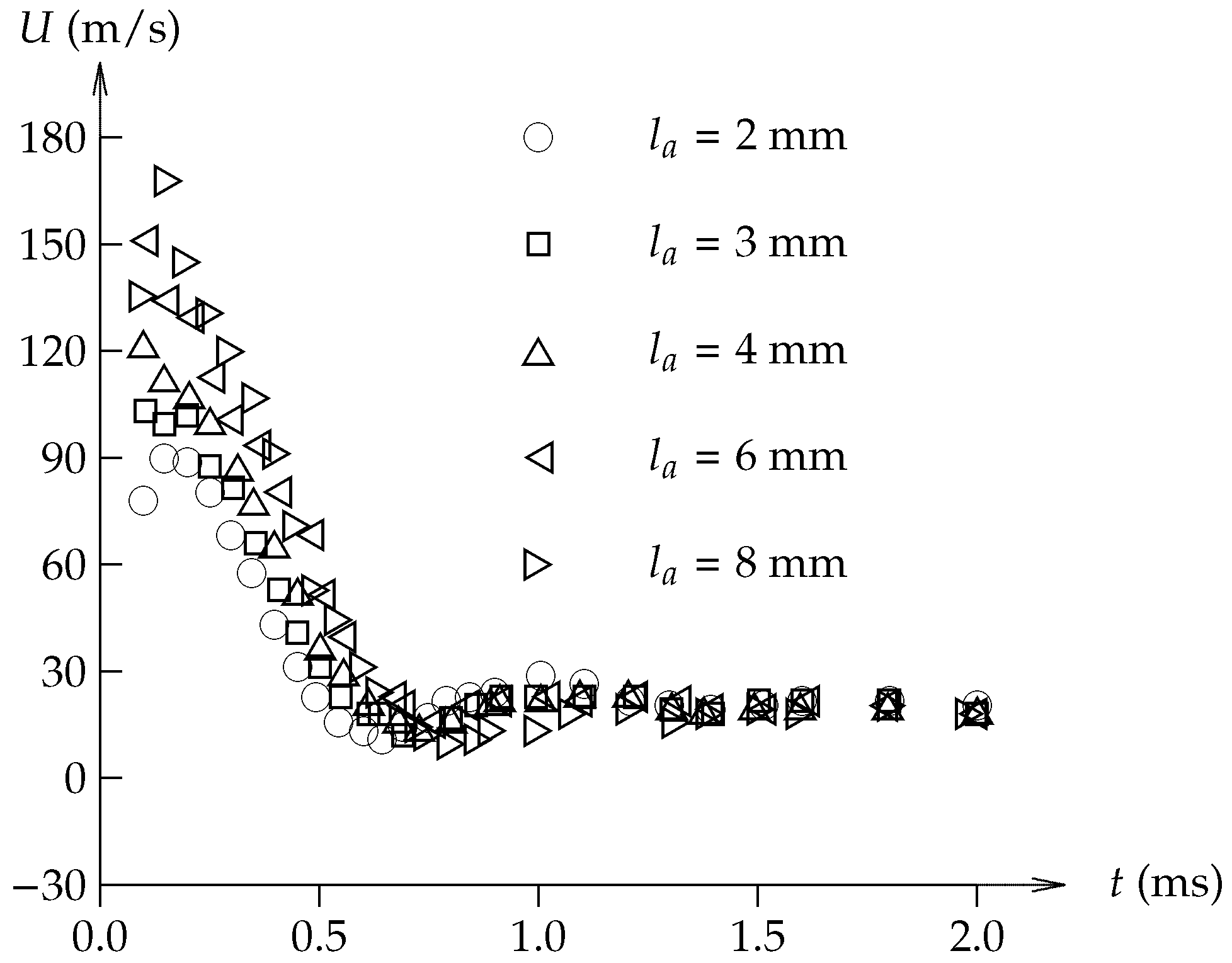 Energies 15 09645 g027