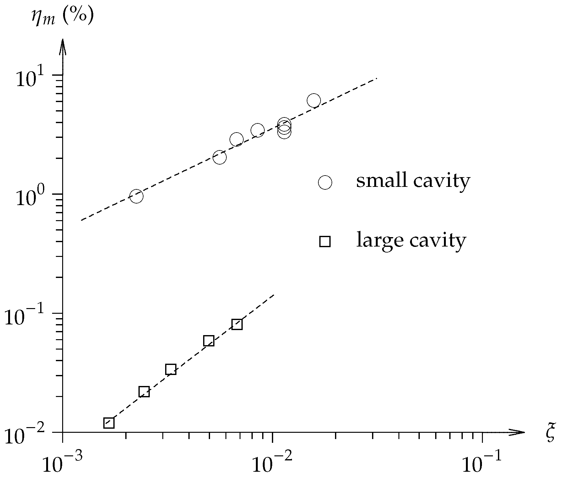 Energies 15 09645 g028