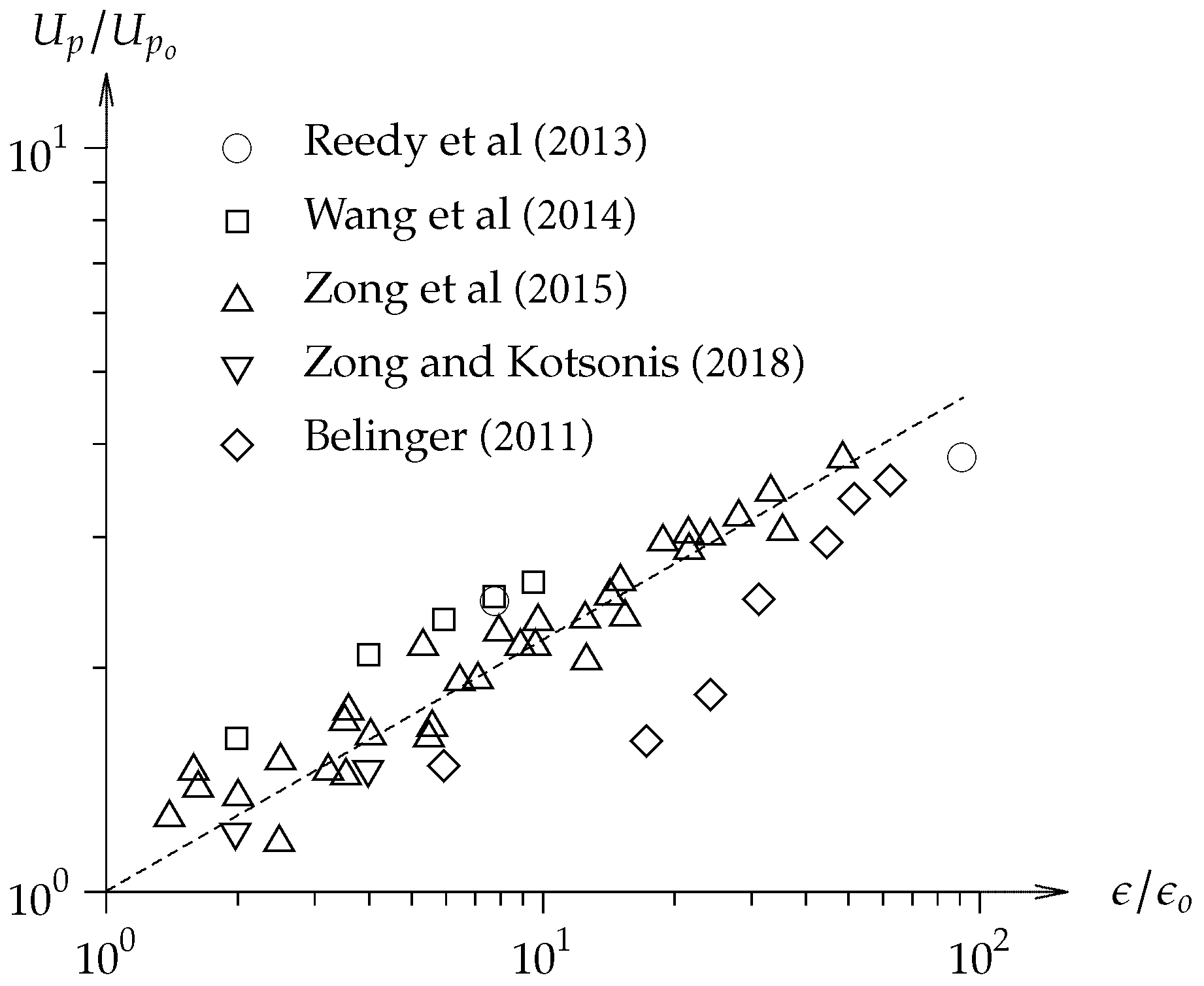 Energies 15 09645 g030
