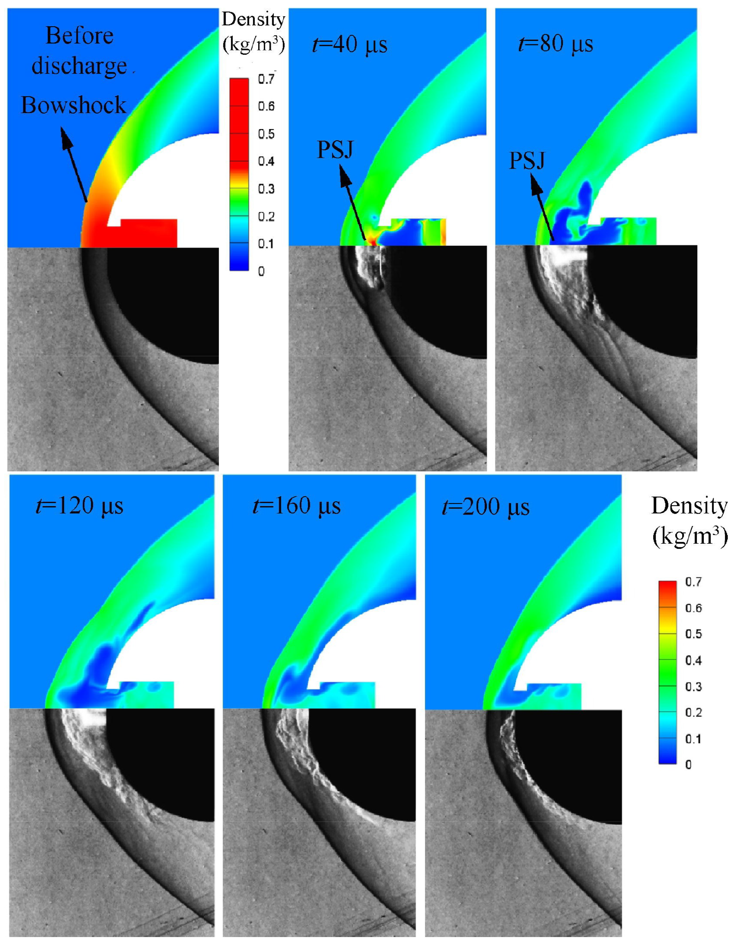 Energies 15 09645 g031