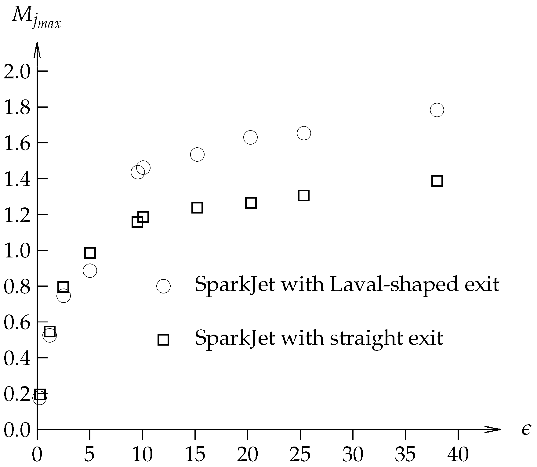 Energies 15 09645 g034