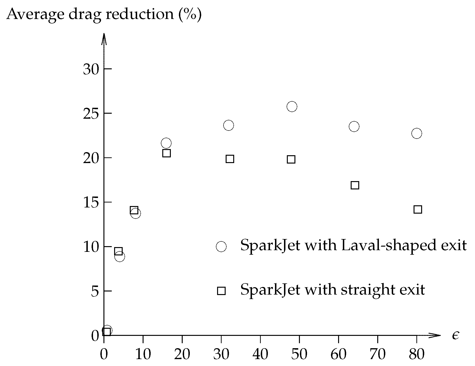 Energies 15 09645 g035