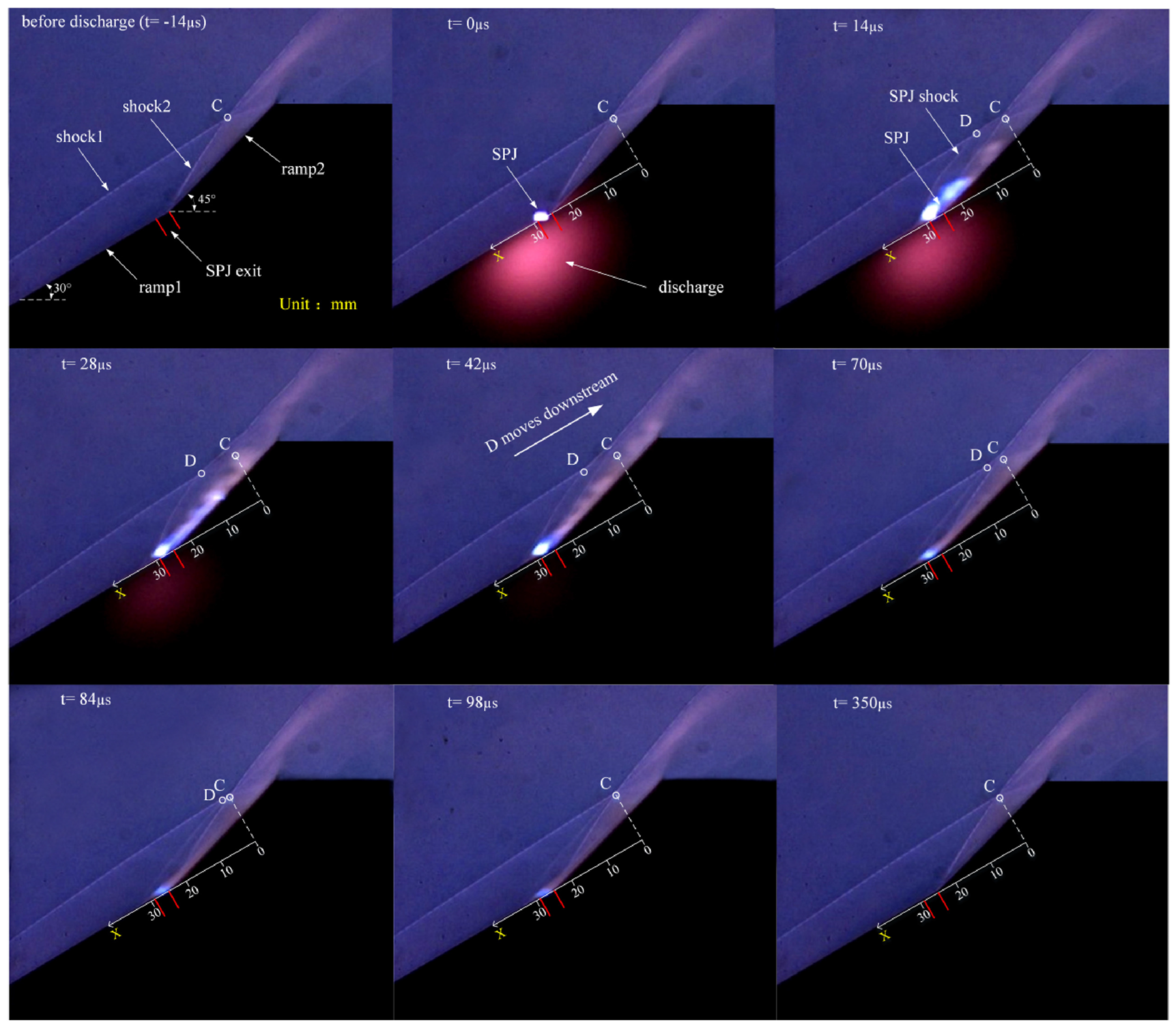 Energies 15 09645 g038