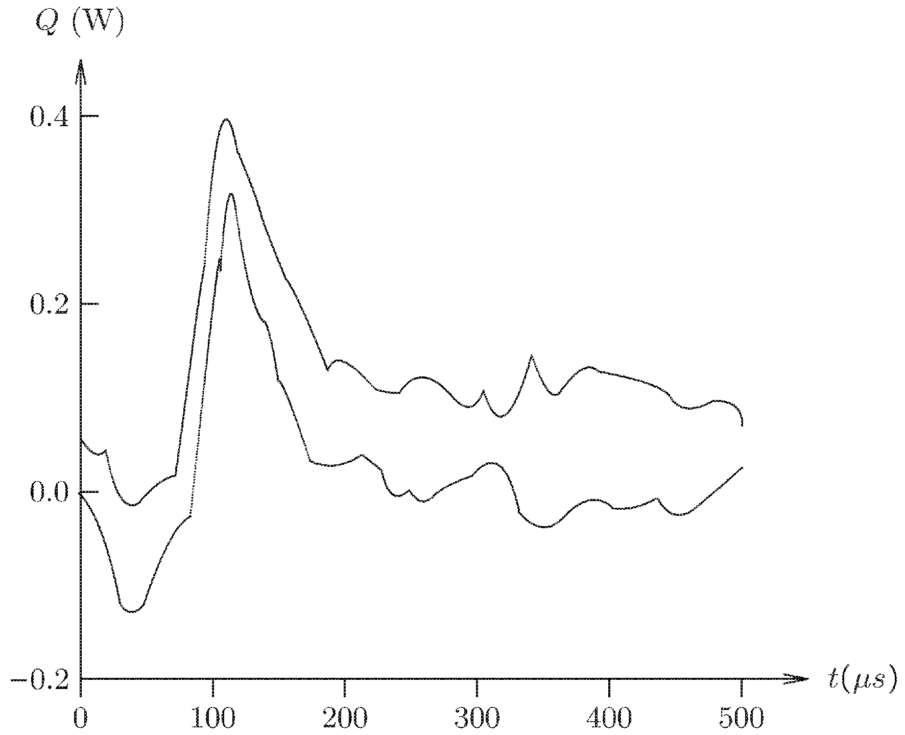 Energies 15 09645 g039