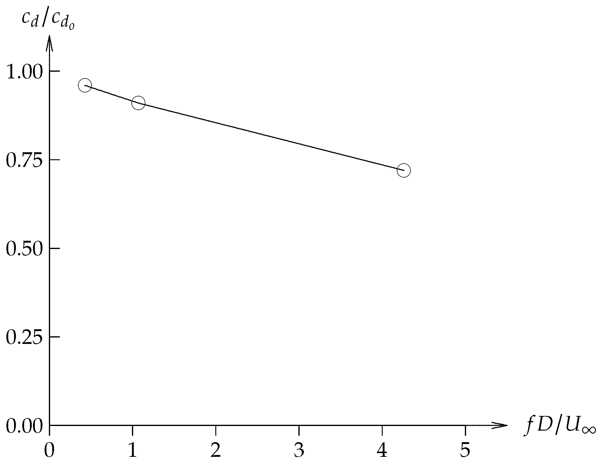 Energies 15 09645 g040