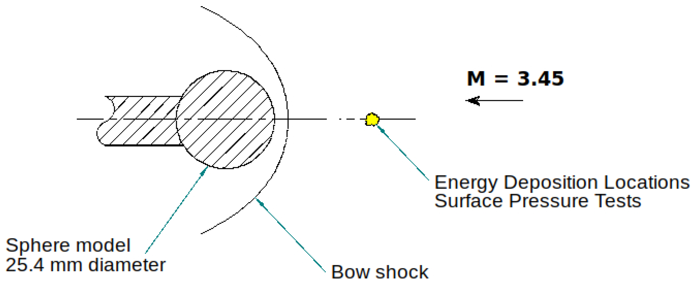 Energies 15 09645 g042