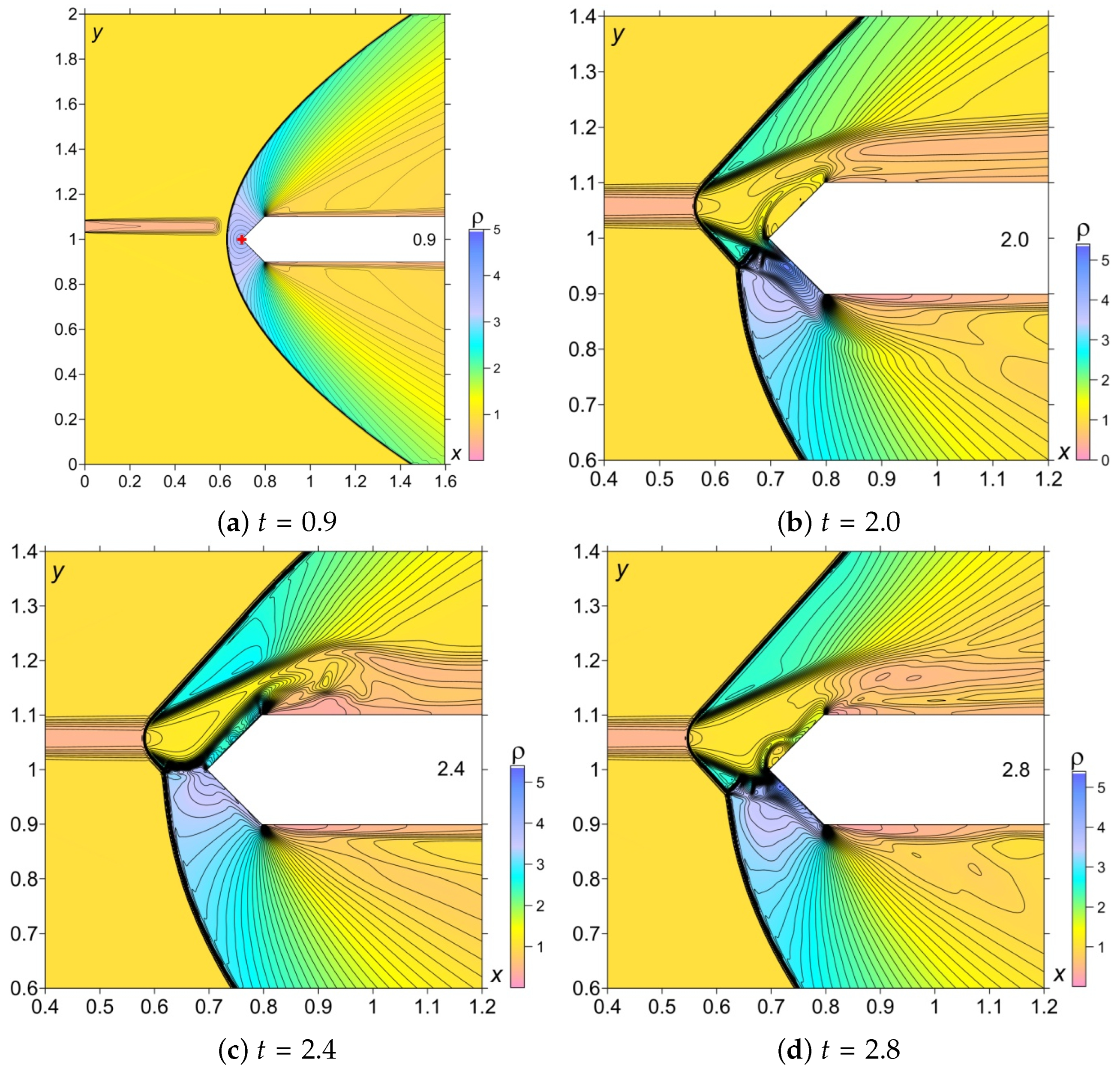 Energies 15 09645 g044
