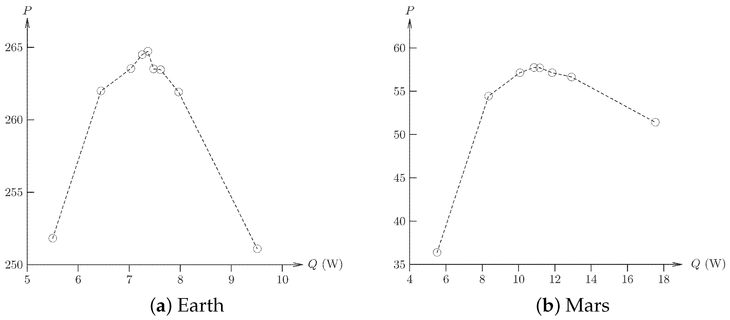 Energies 15 09645 g047