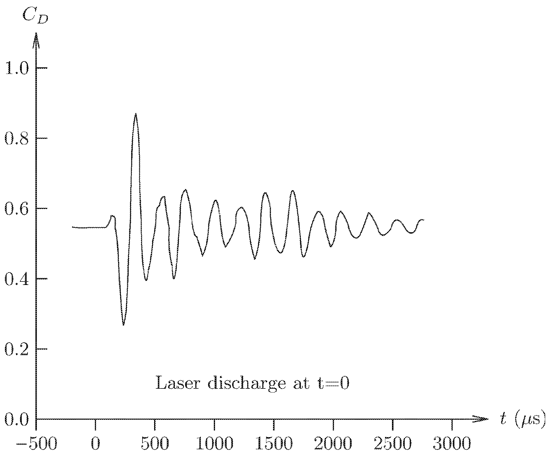 Energies 15 09645 g050