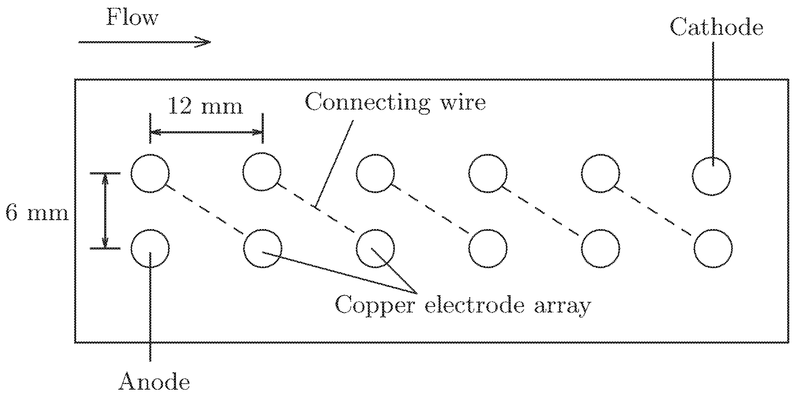 Energies 15 09645 g053