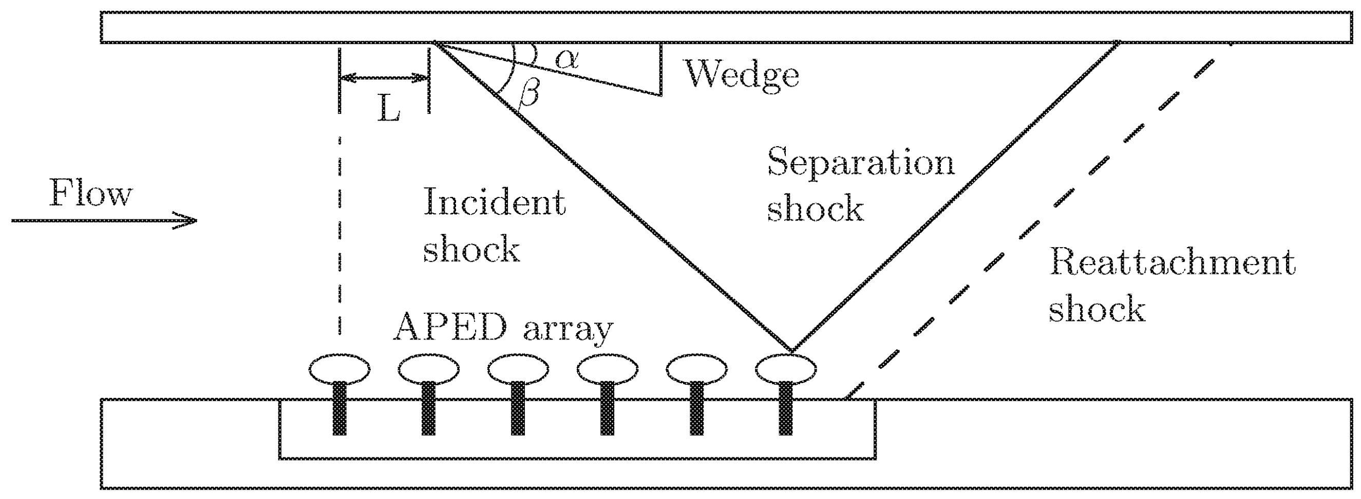 Energies 15 09645 g054