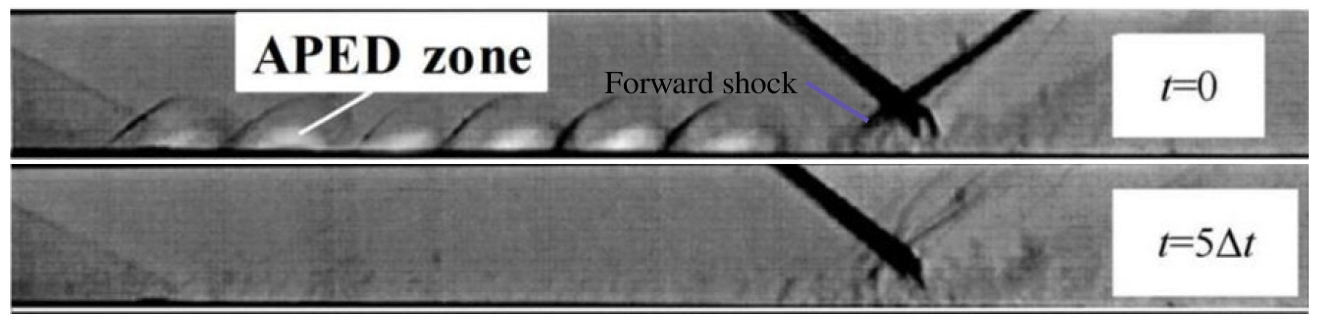 Energies 15 09645 g055