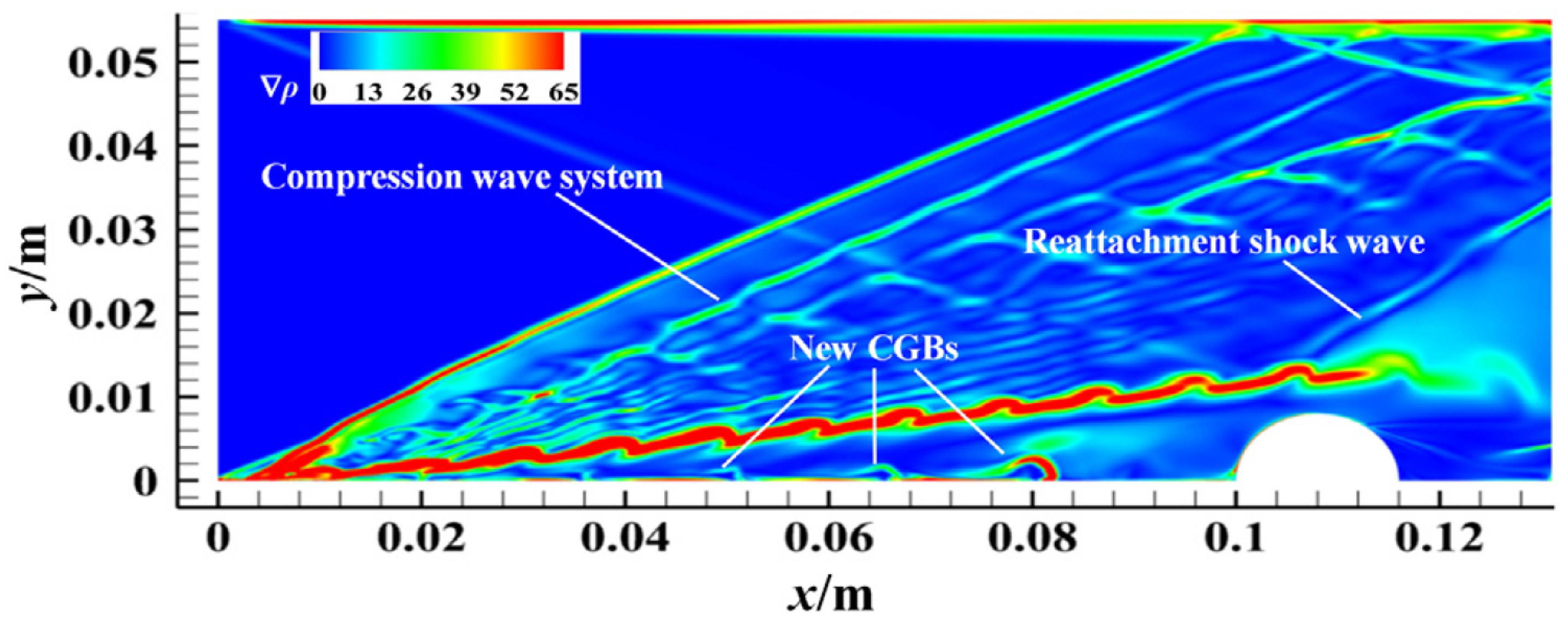 Energies 15 09645 g059