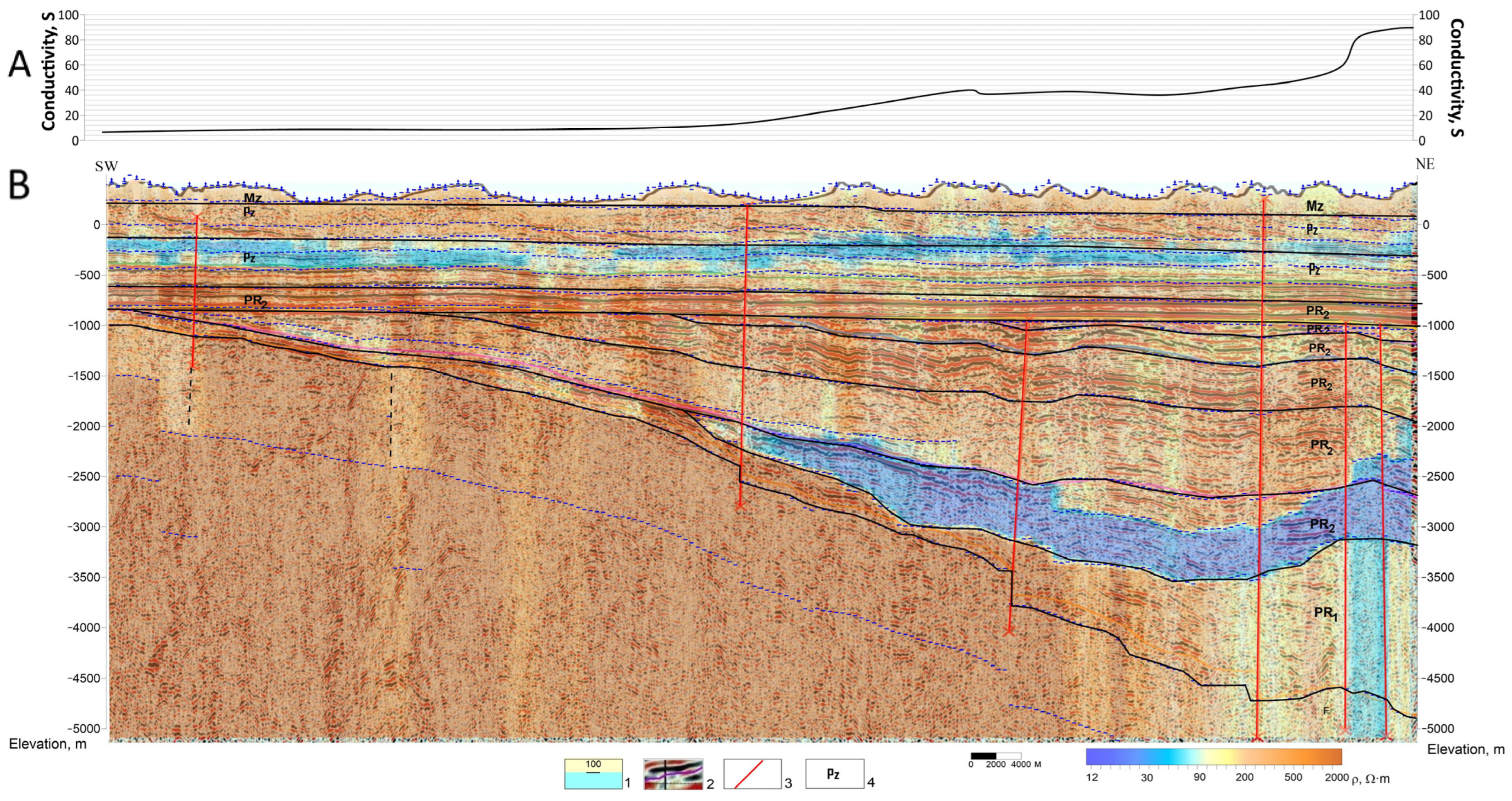 Energies 15 09646 g001
