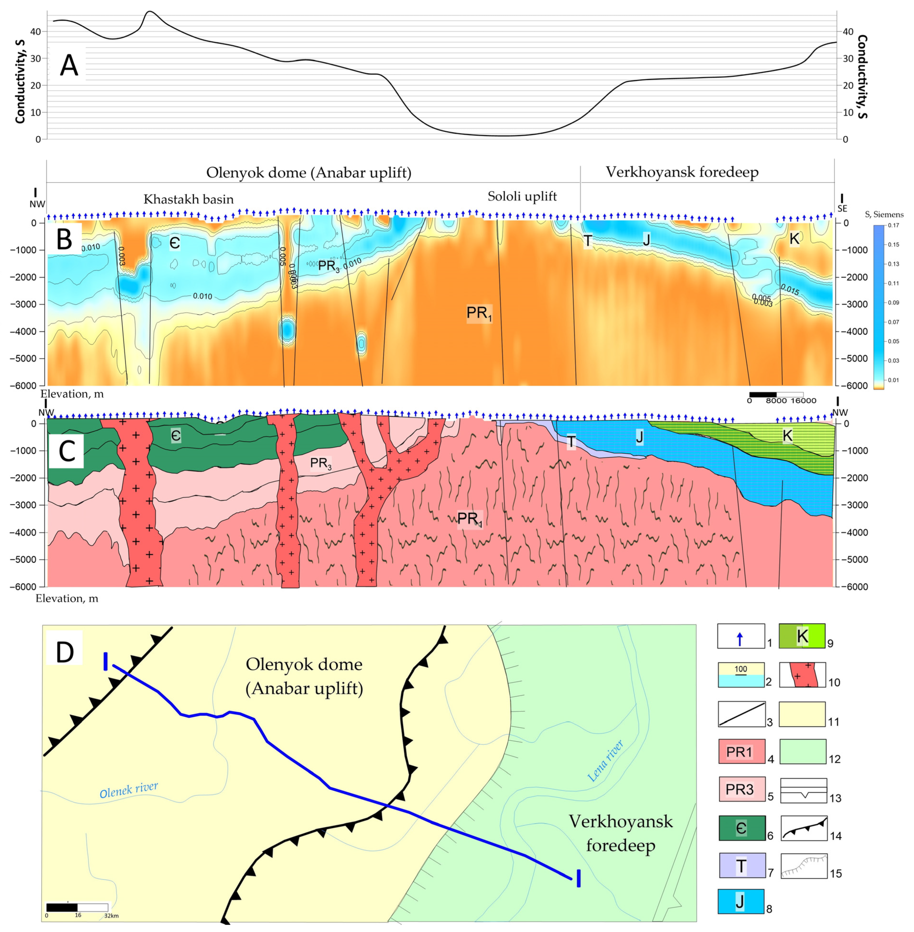 Energies 15 09646 g002