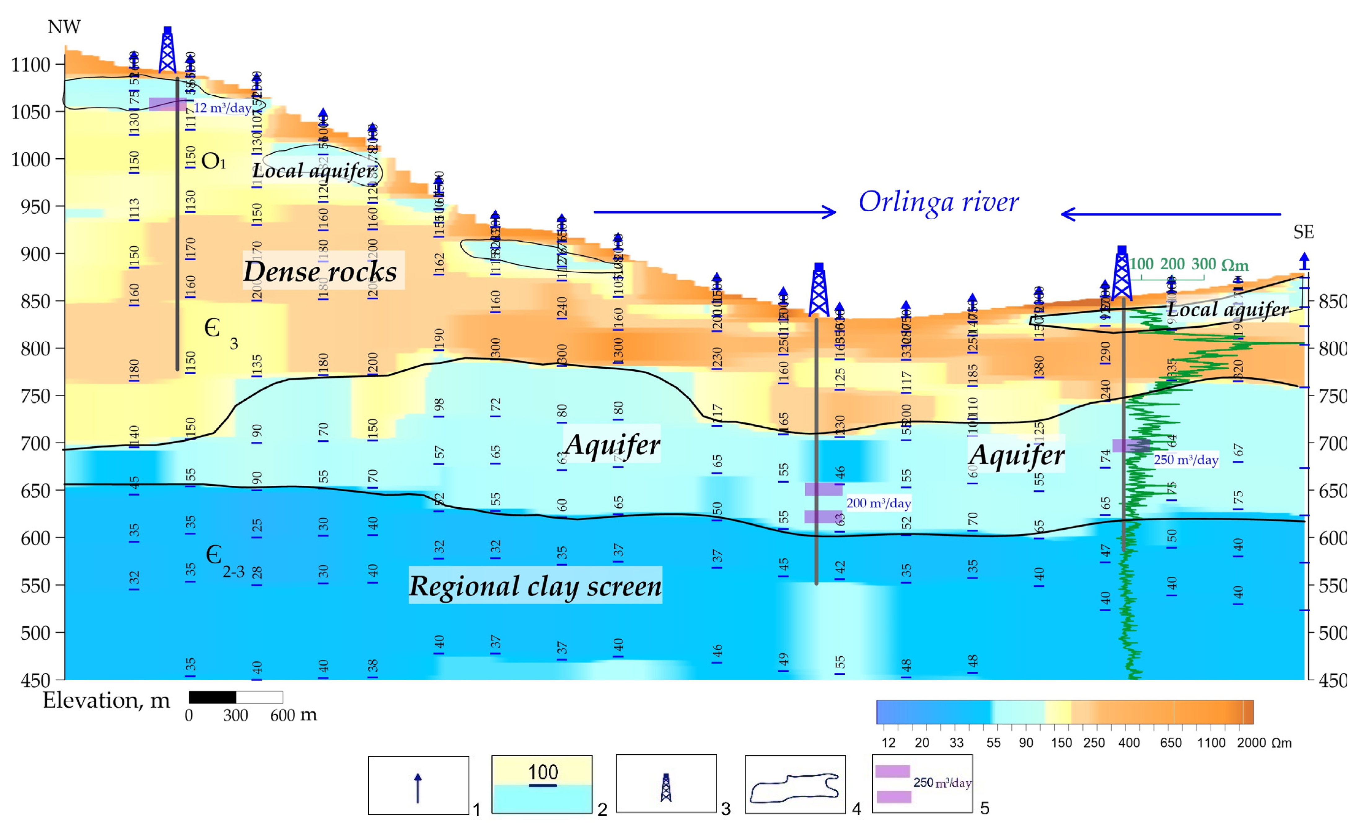 Energies 15 09646 g004
