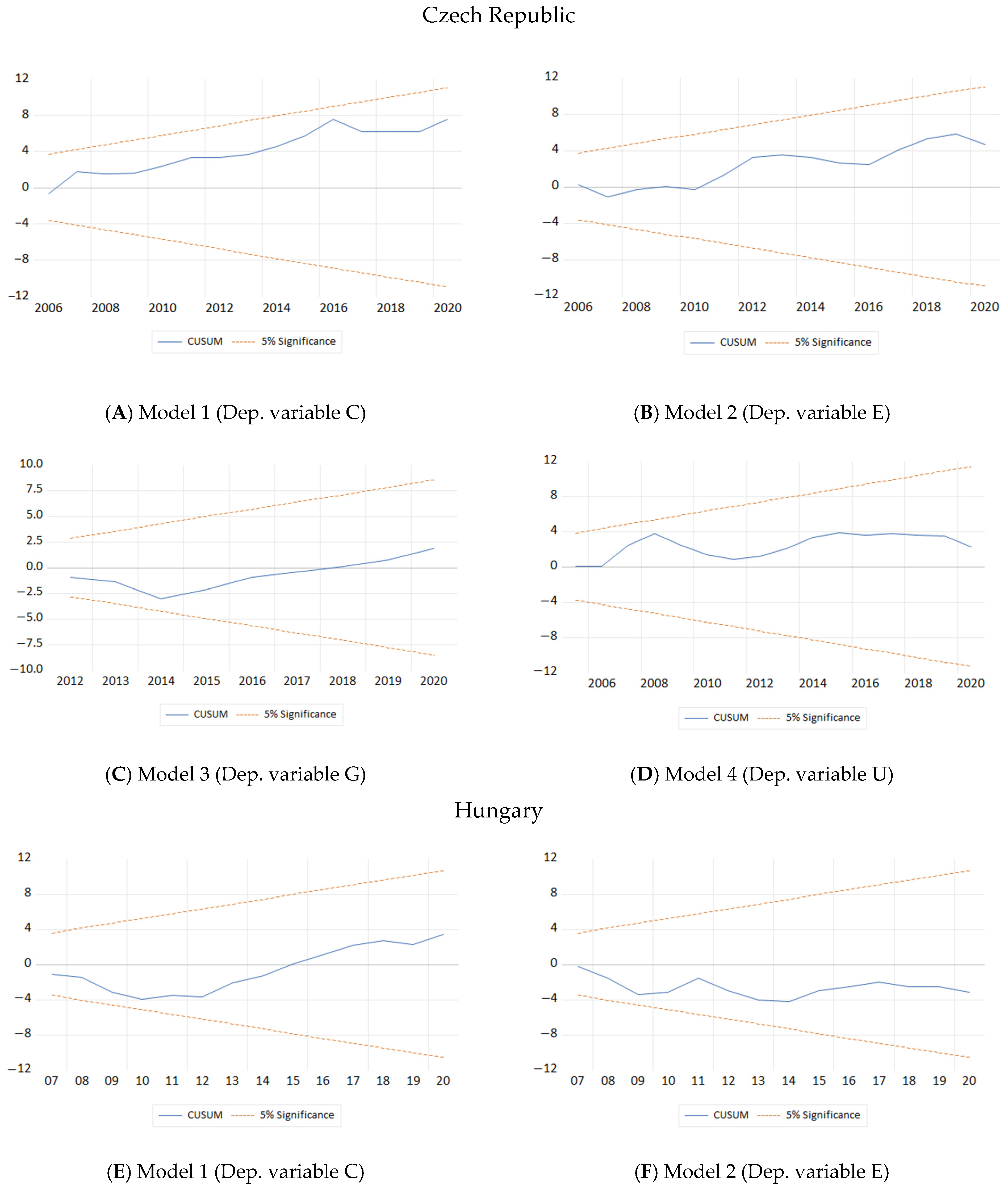 Energies 15 09647 g0a1a Energies 15 09647 g0a1a