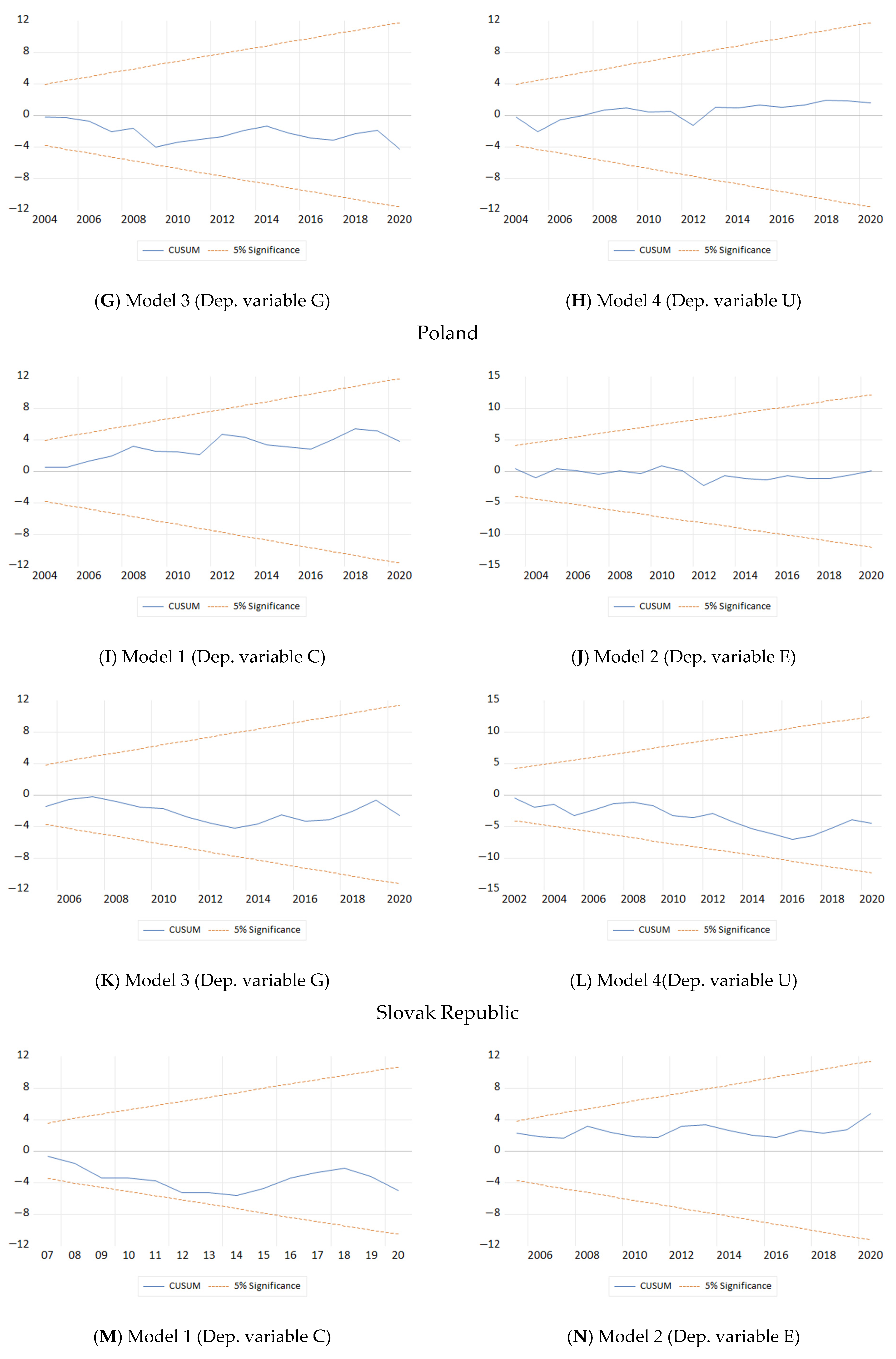 Energies 15 09647 g0a1b Energies 15 09647 g0a1b