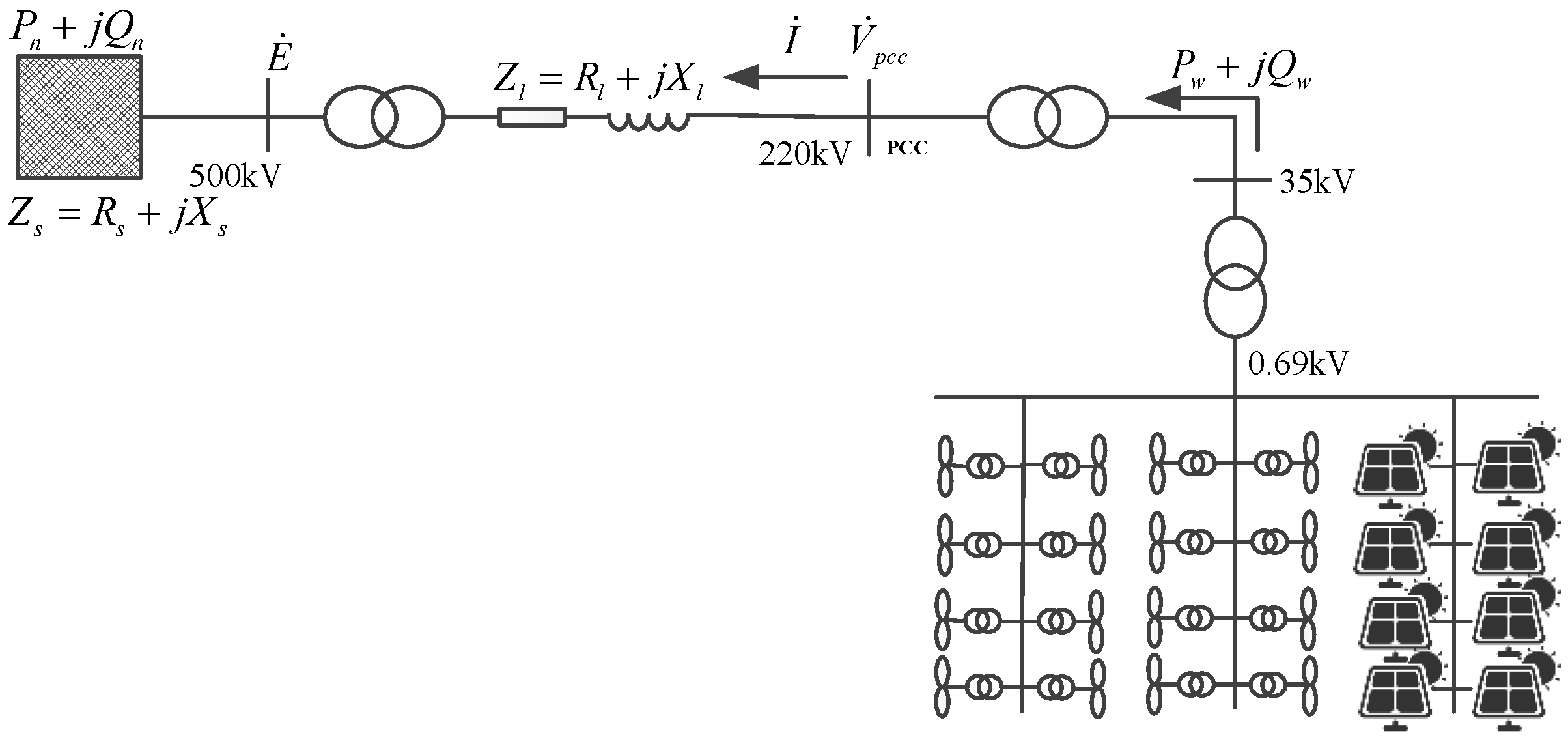 Energies 15 09655 g001 Energies 15 09655 g001